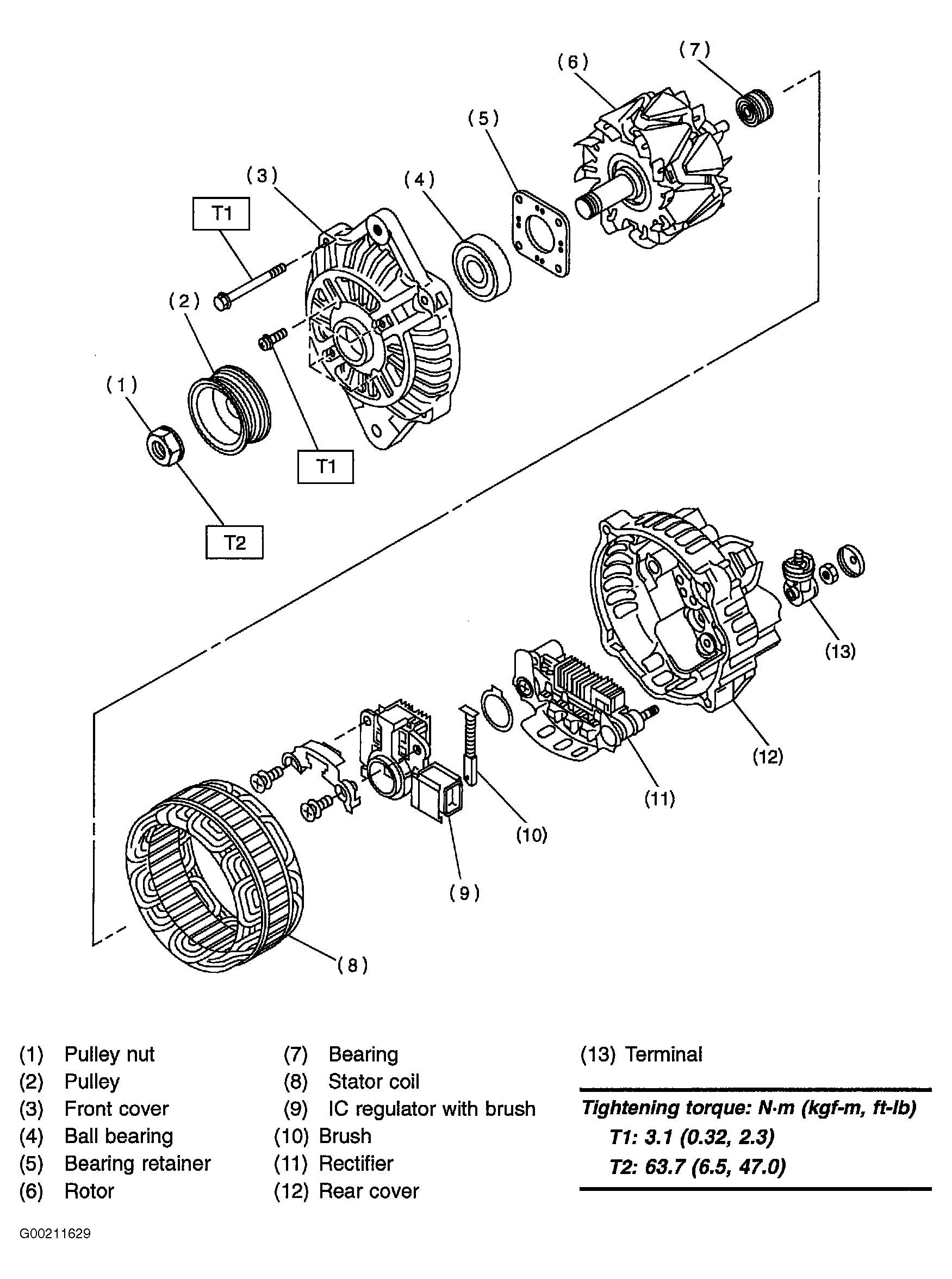 G00211629