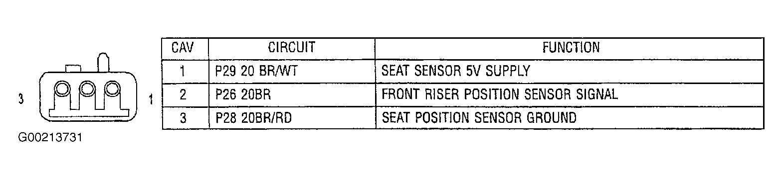 G00213731