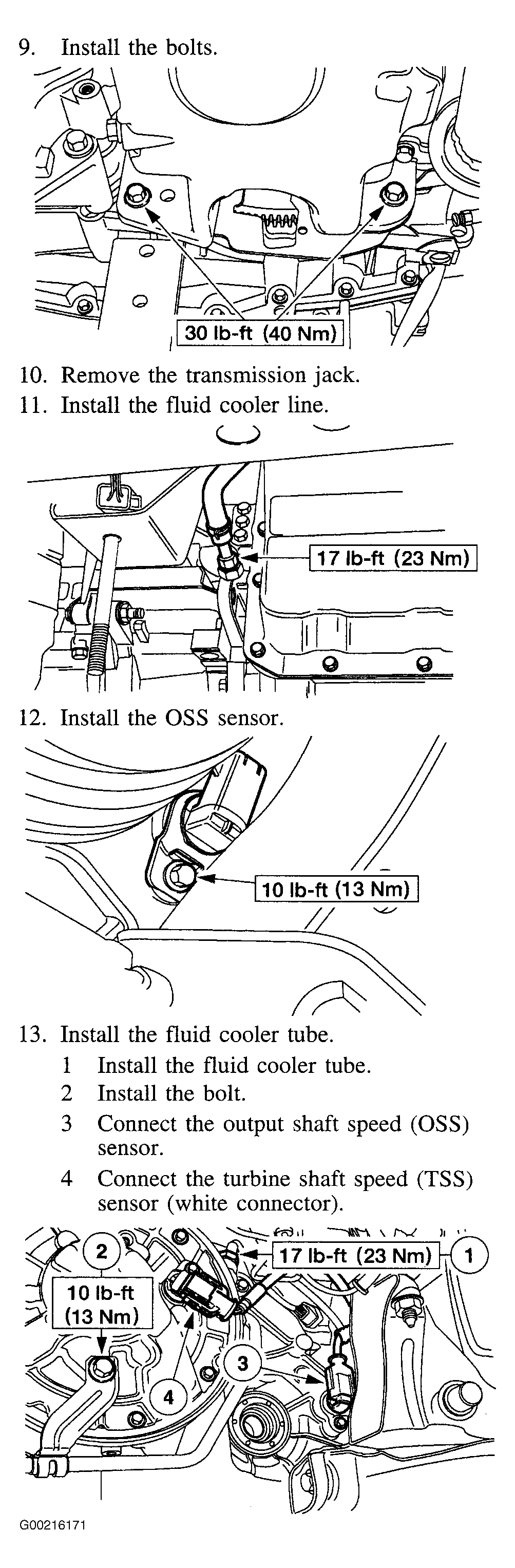 G00216171