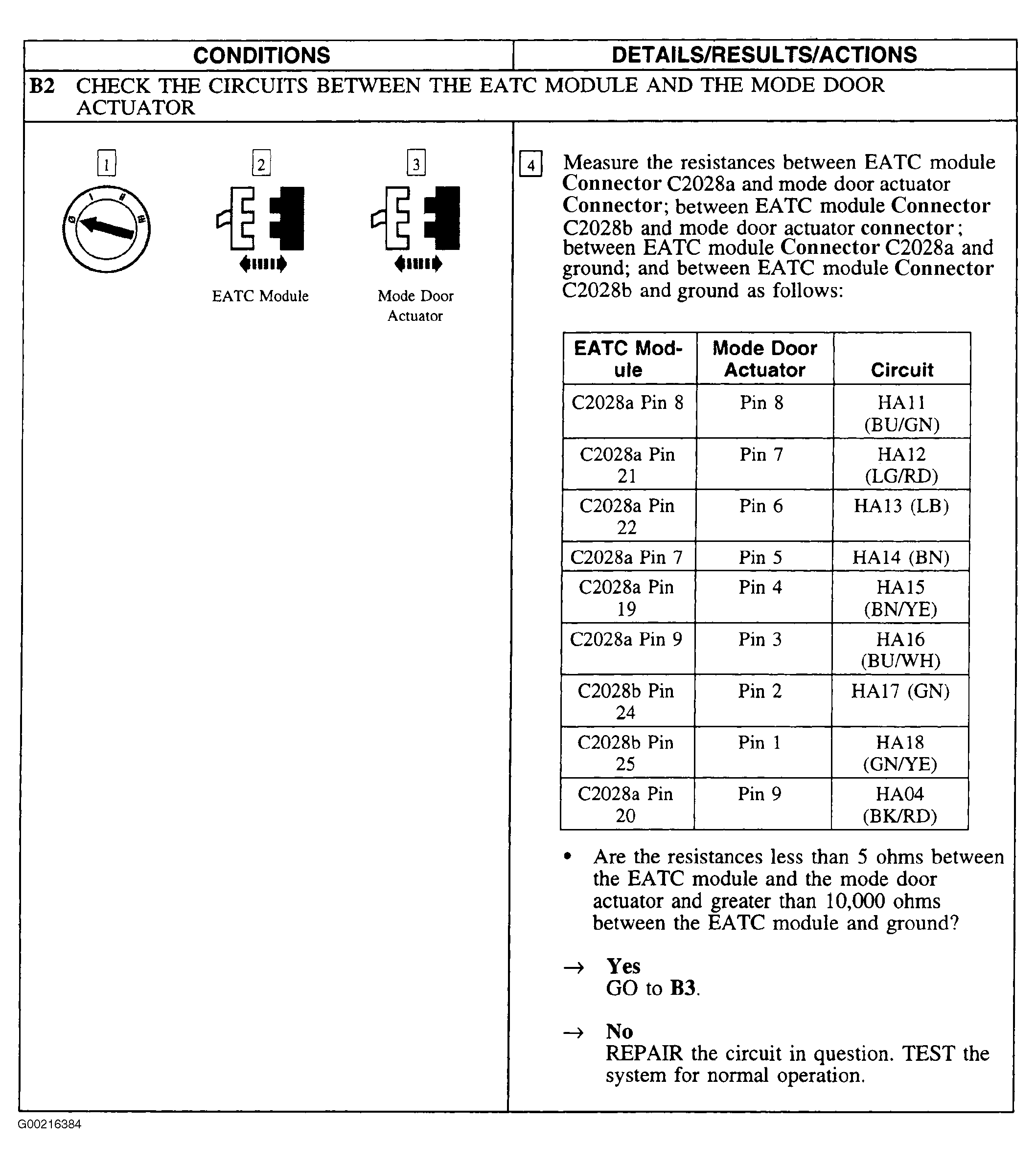 G00216384