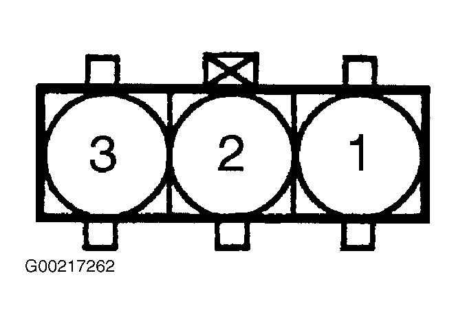 G00217262