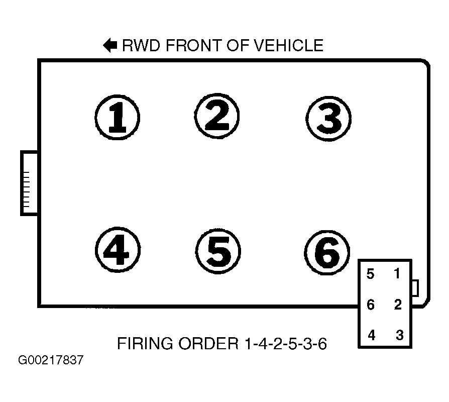 G00217837