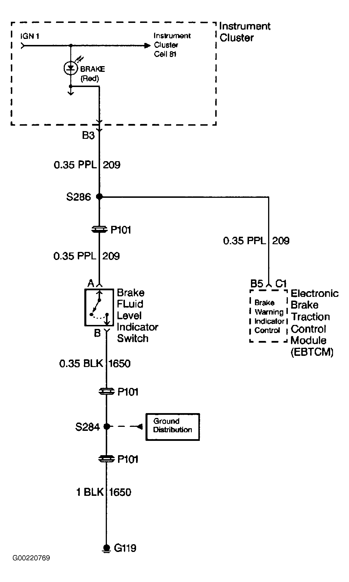 G00220769