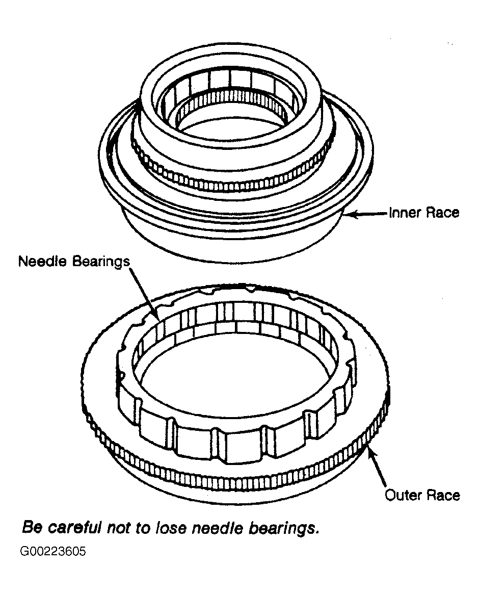 G00223605