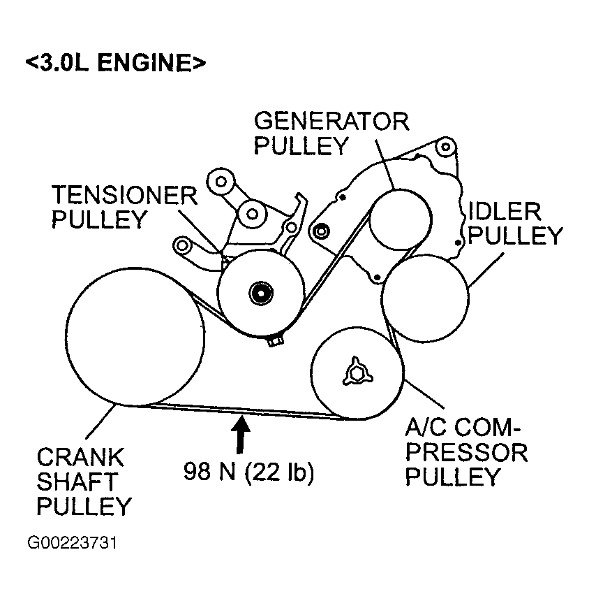 G00223731