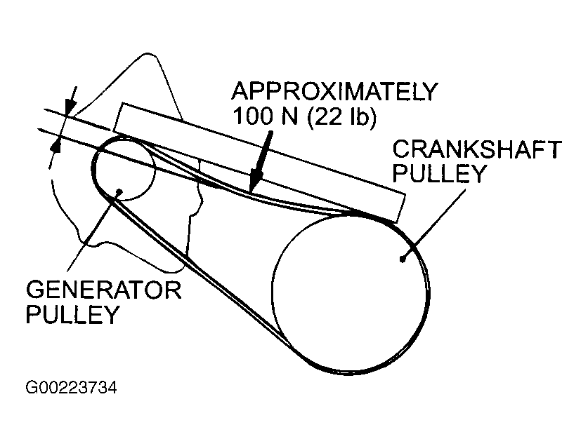 G00223734