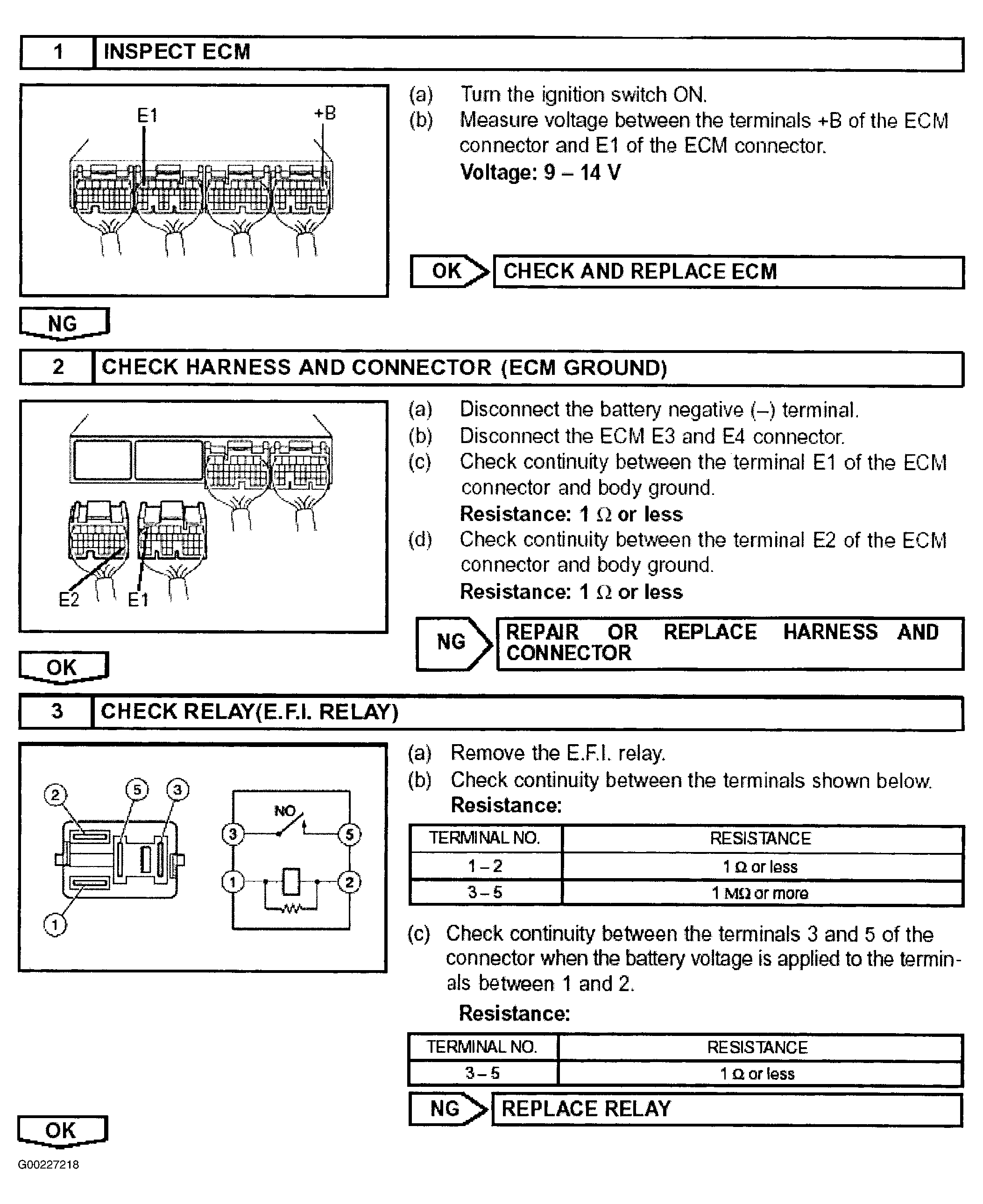 G00227218