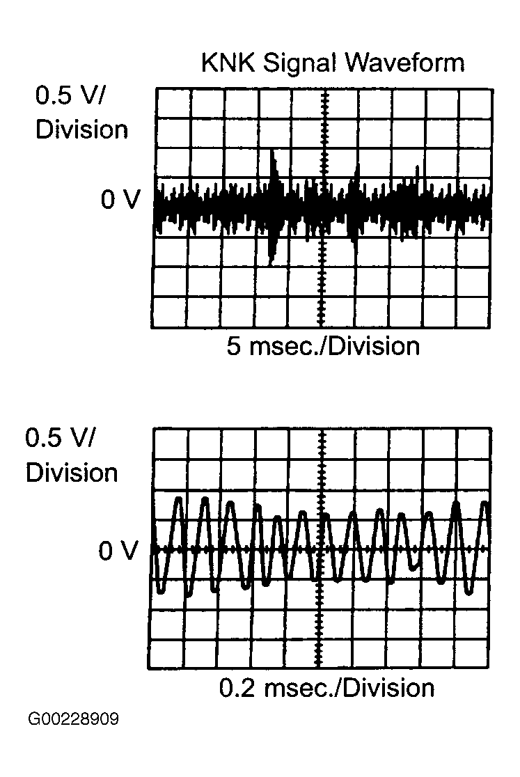 G00228909