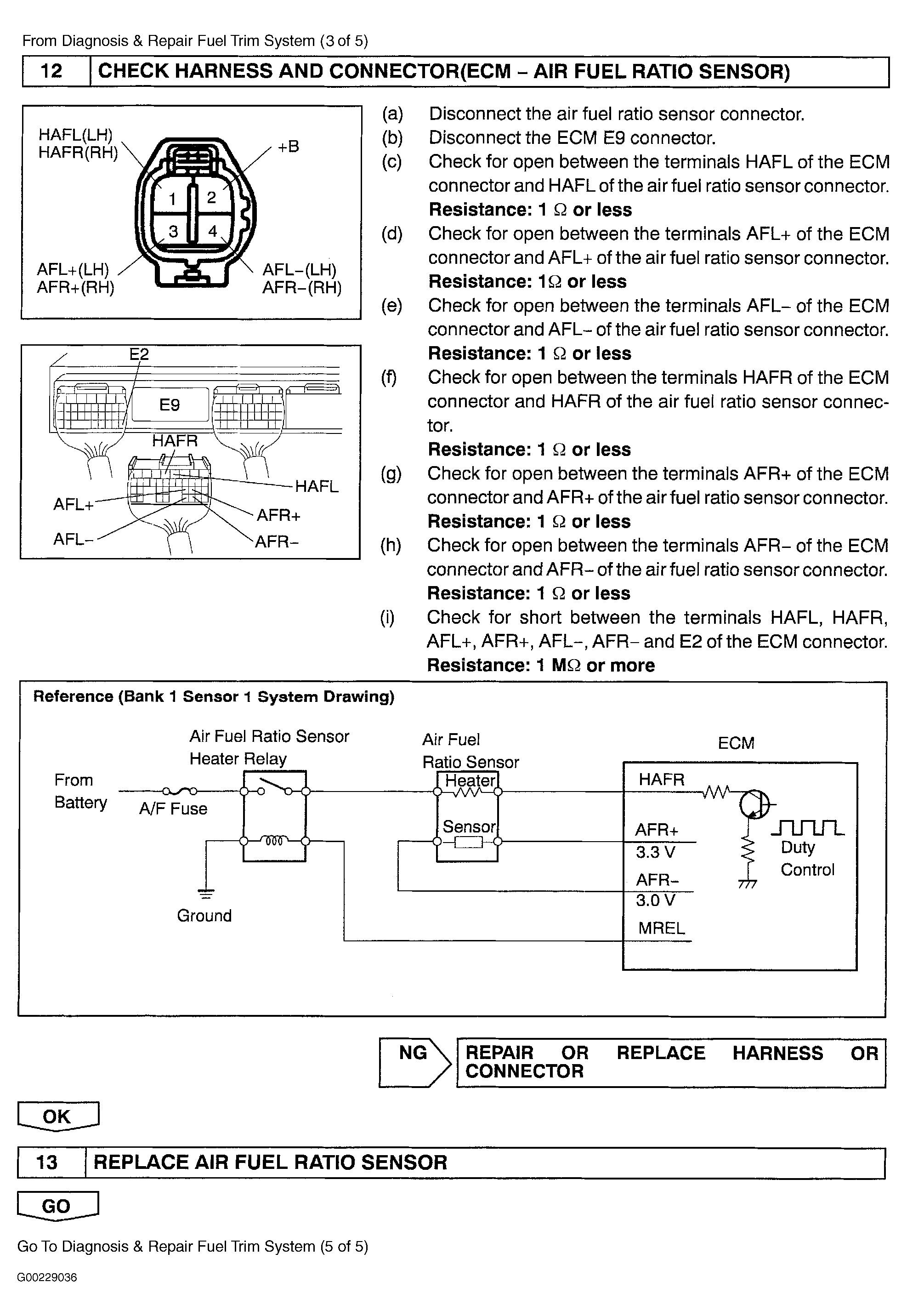 G00229036