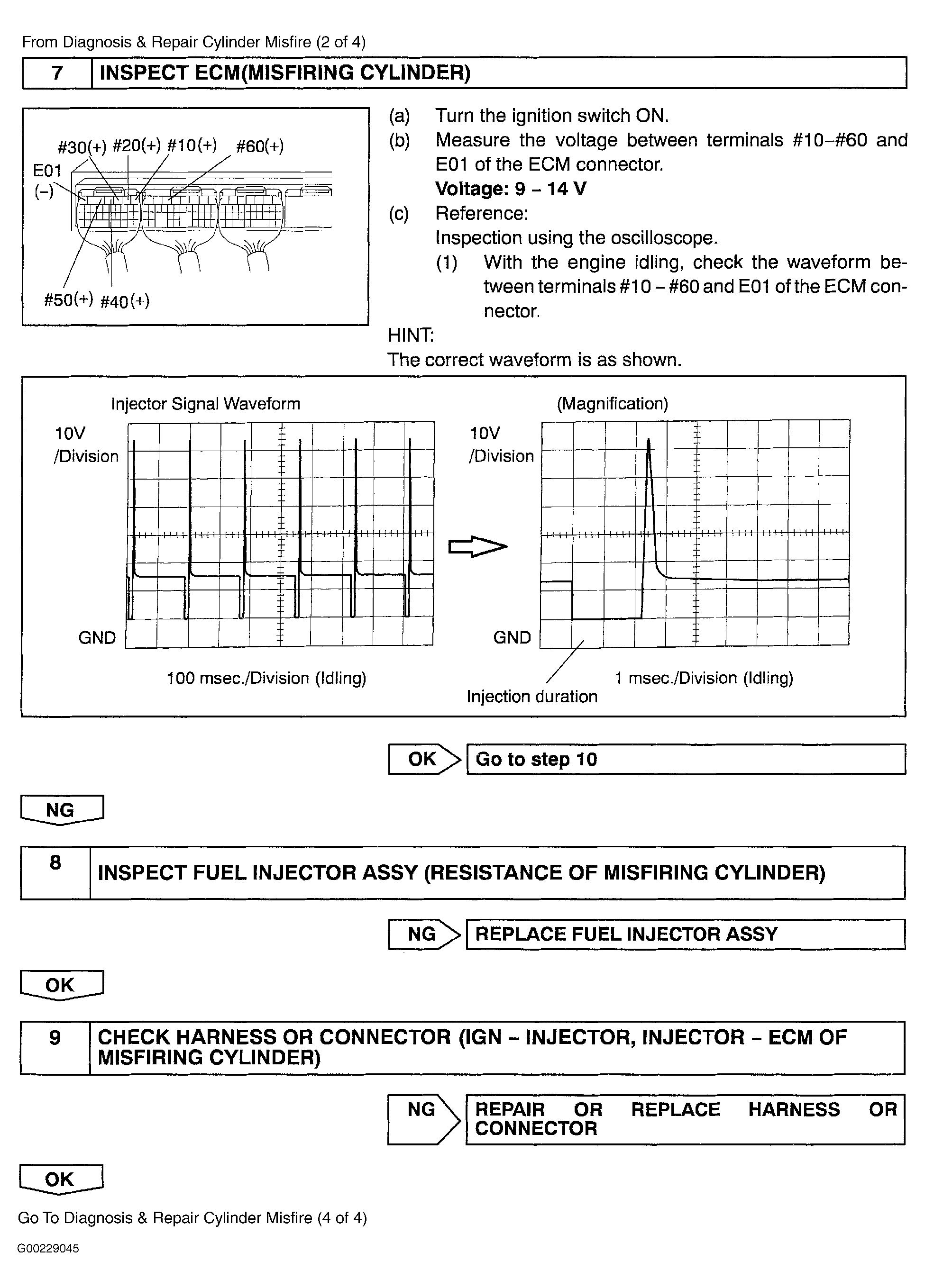 G00229045