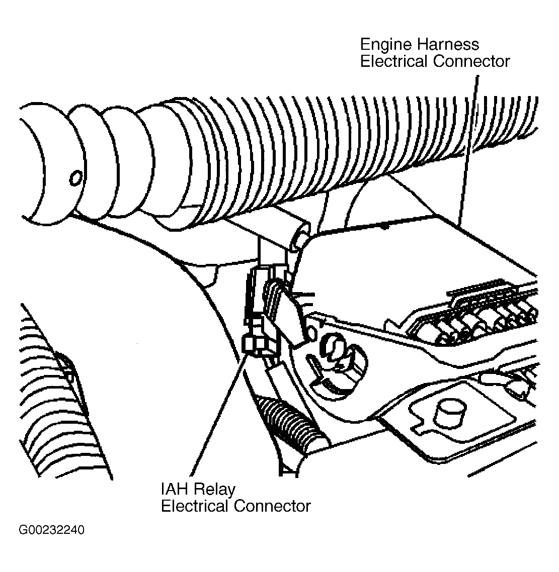 G00232240