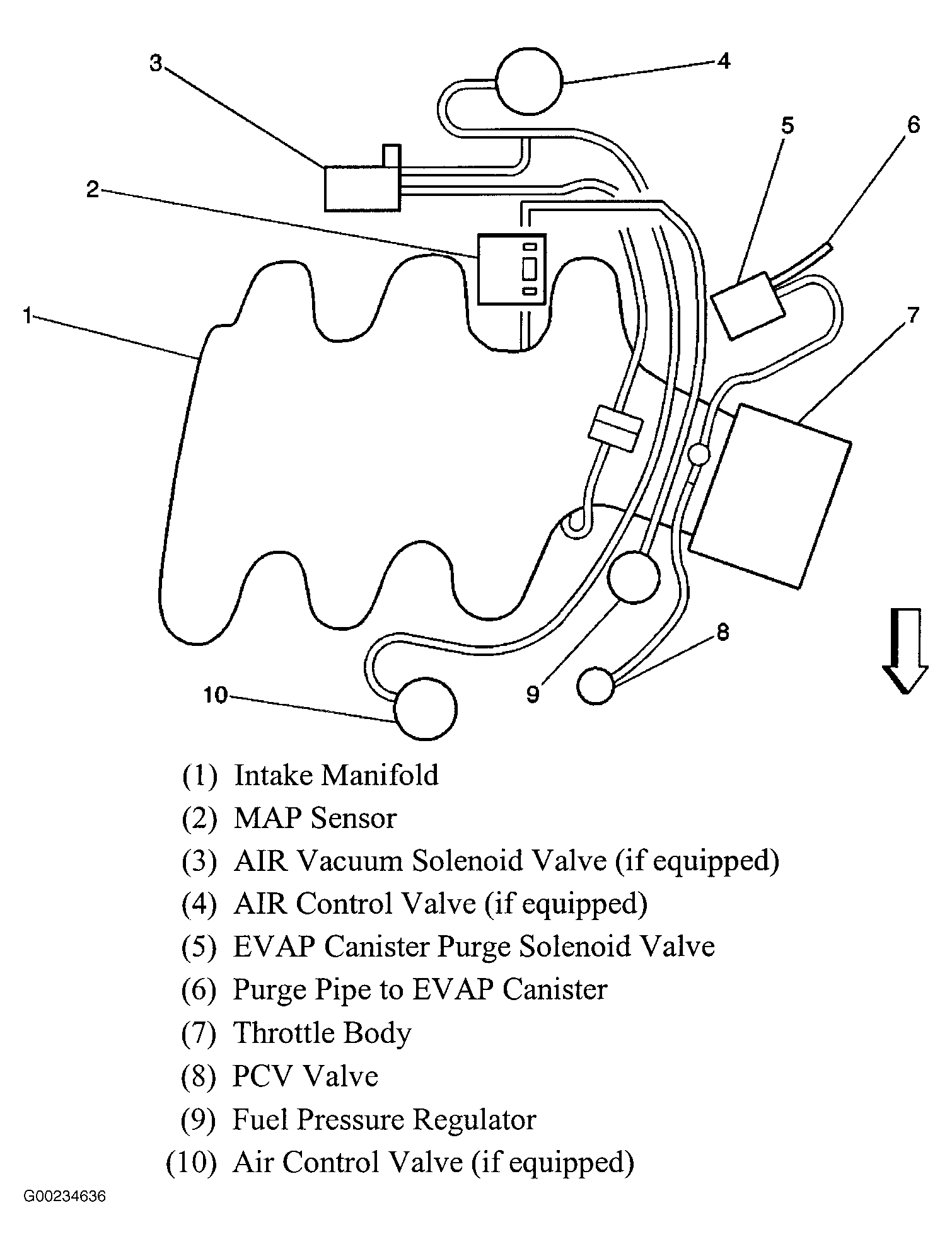 G00234636