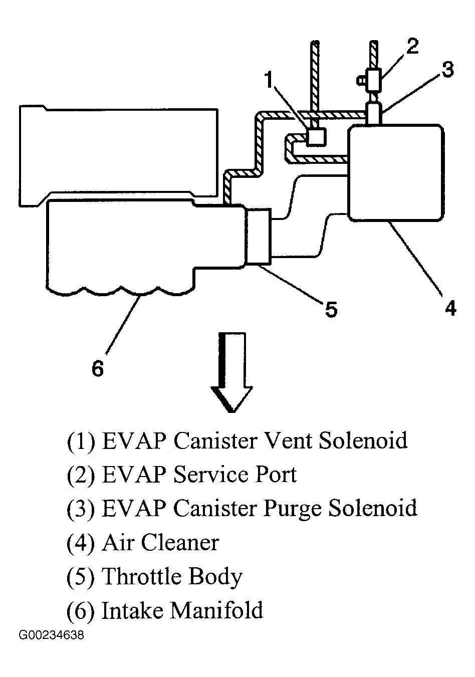 G00234638