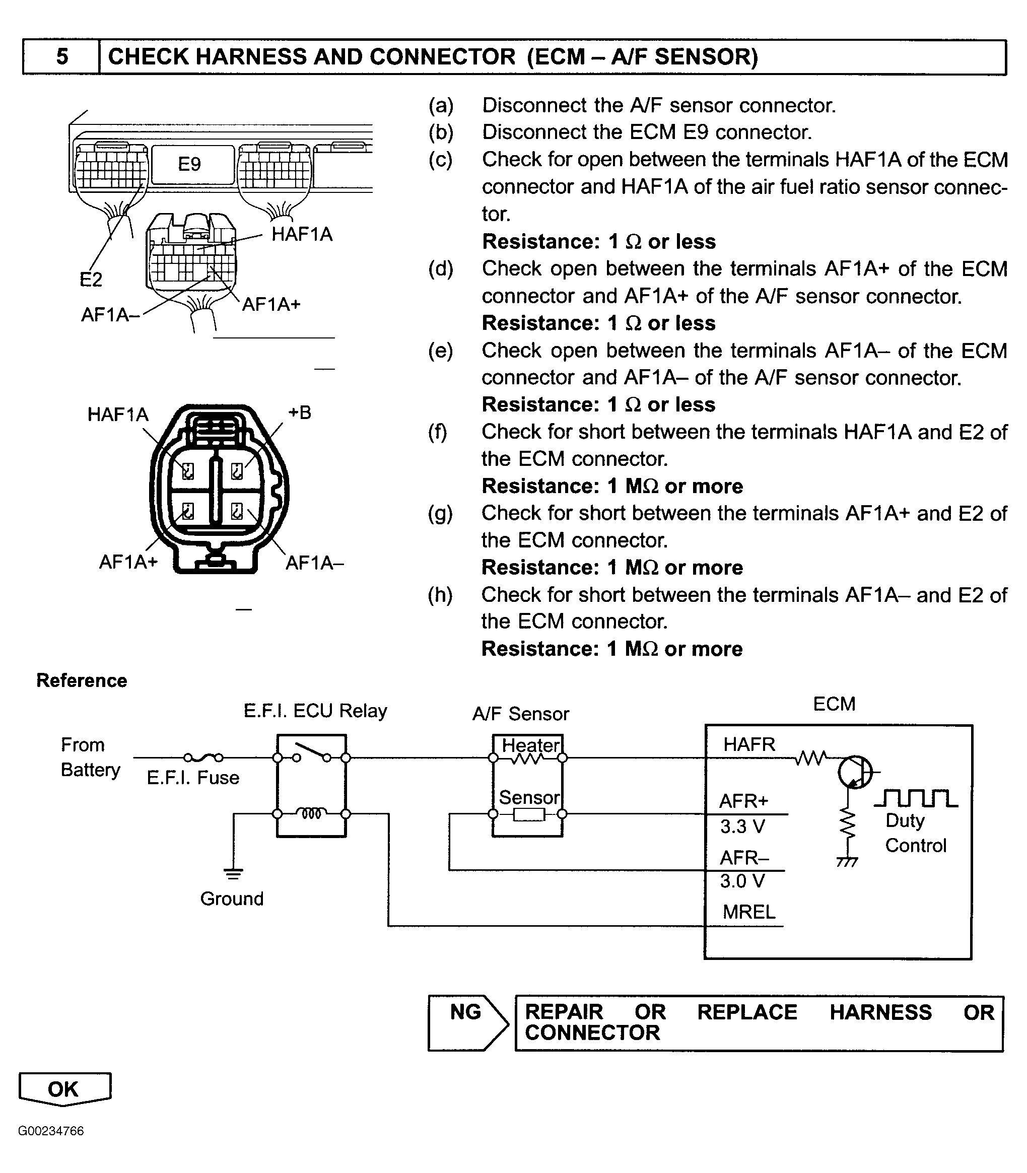 G00234766