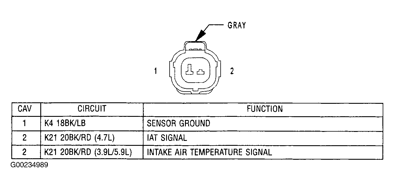 G00234989