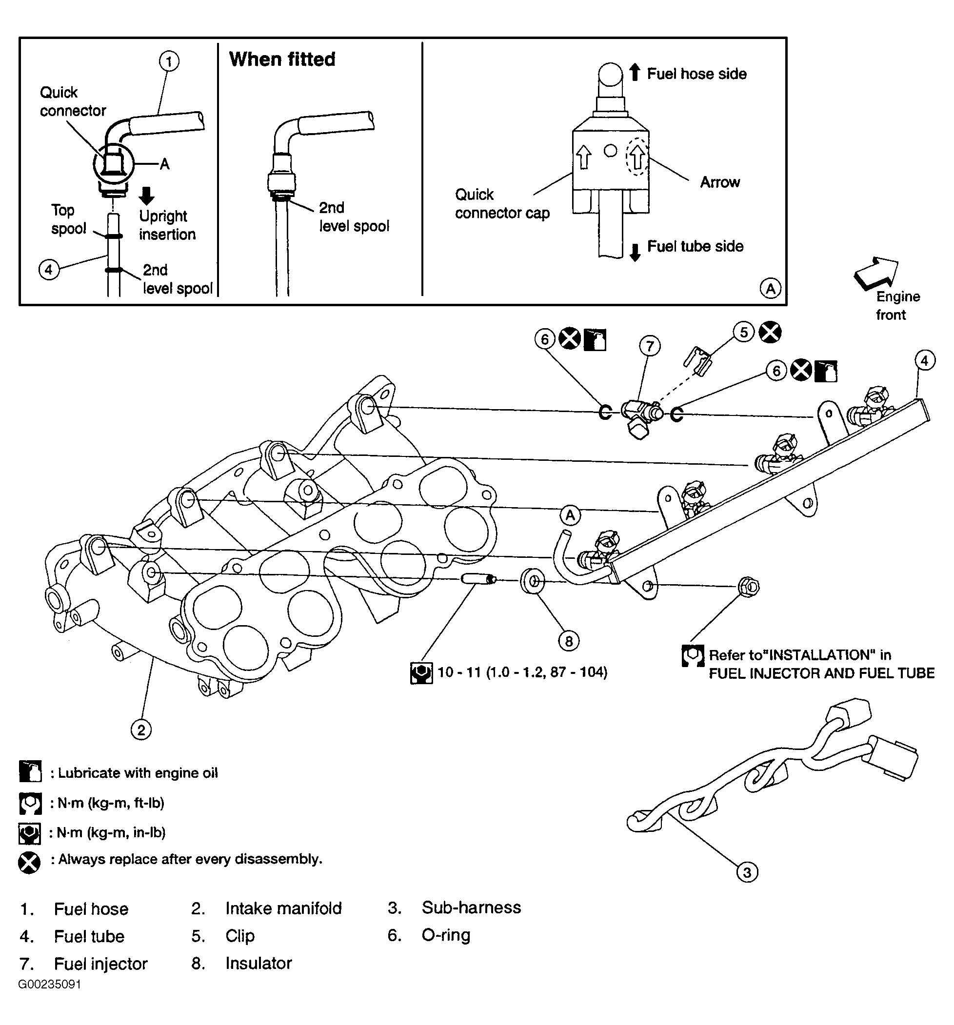 G00235091