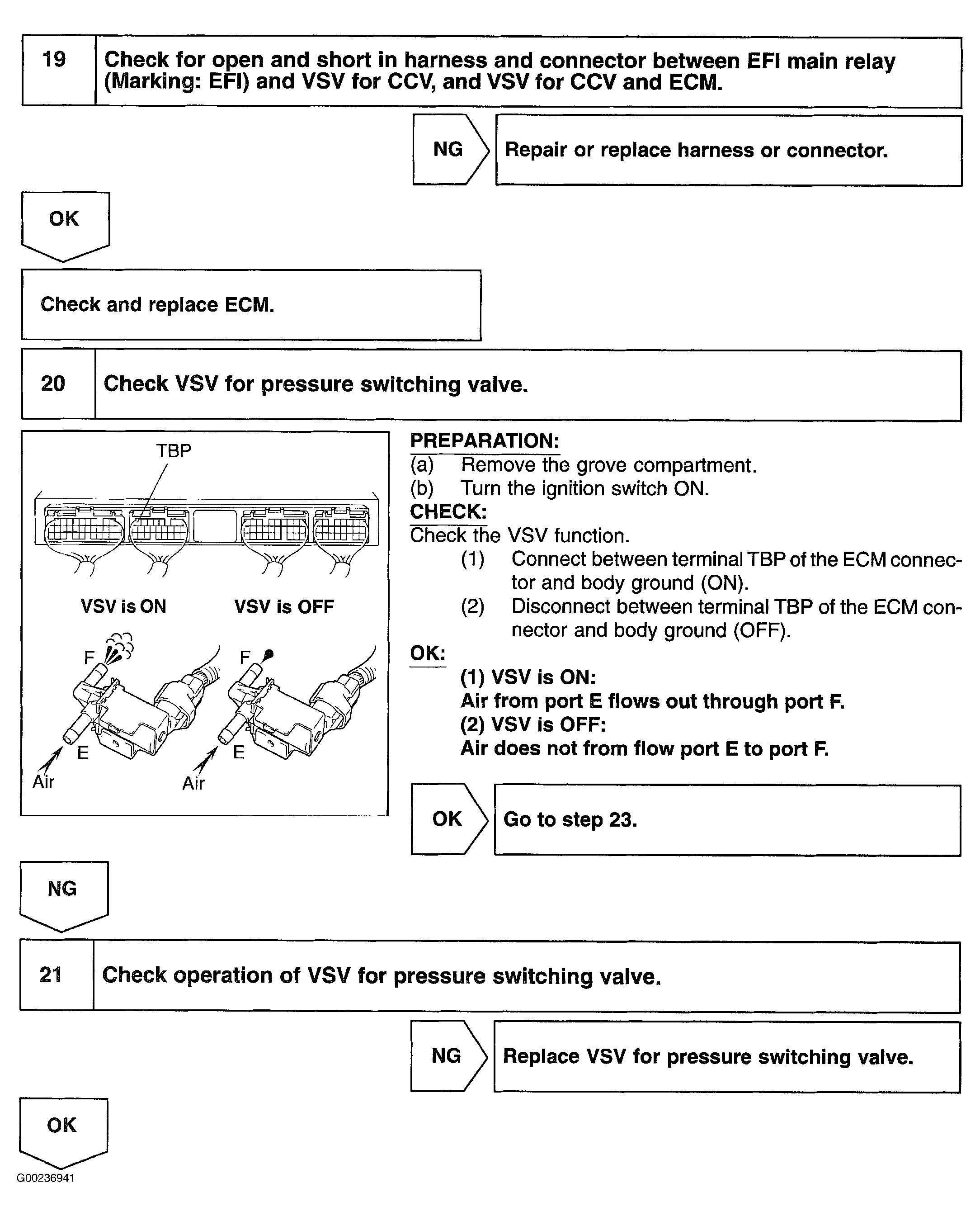 G00236941