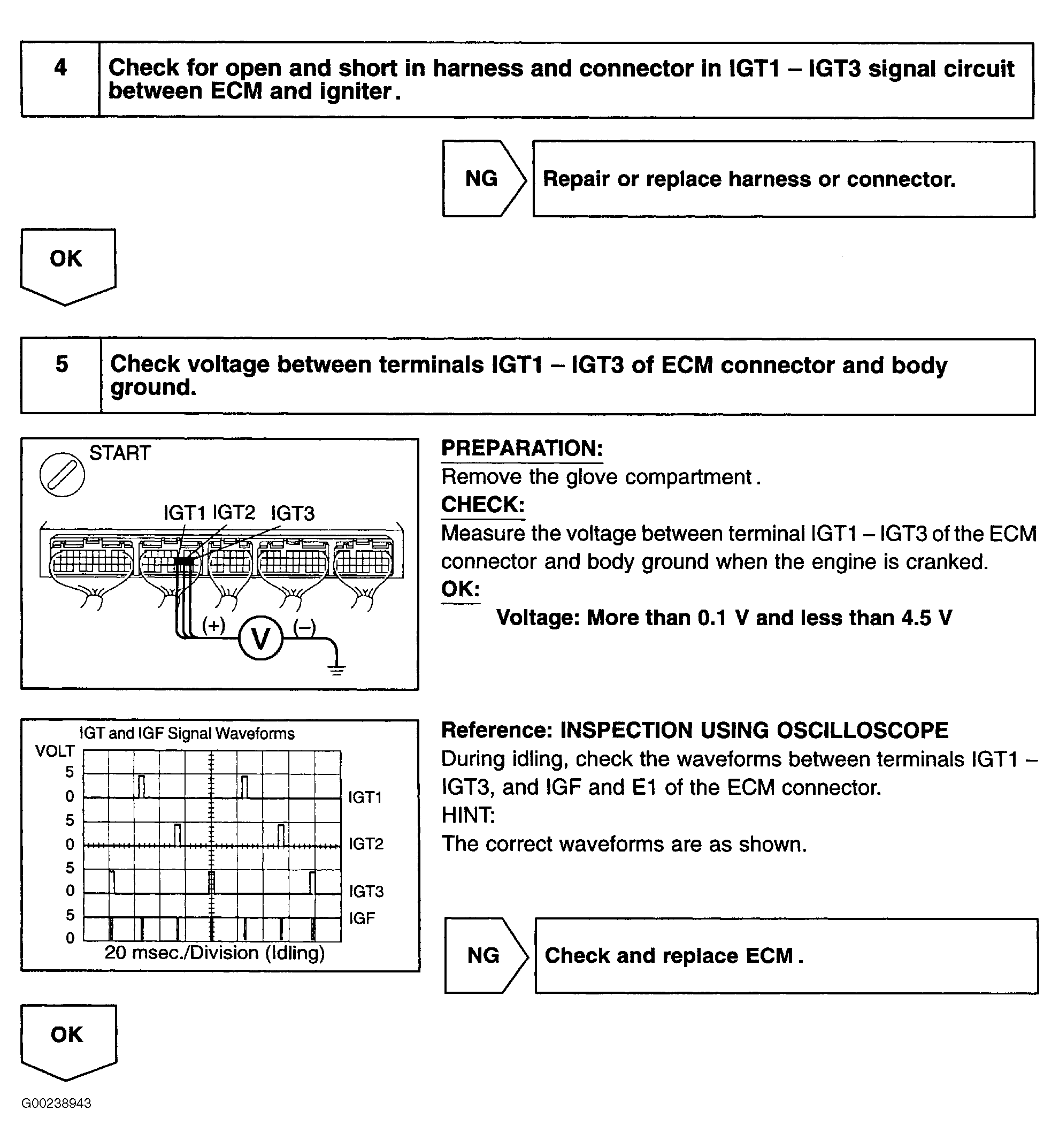 G00238943
