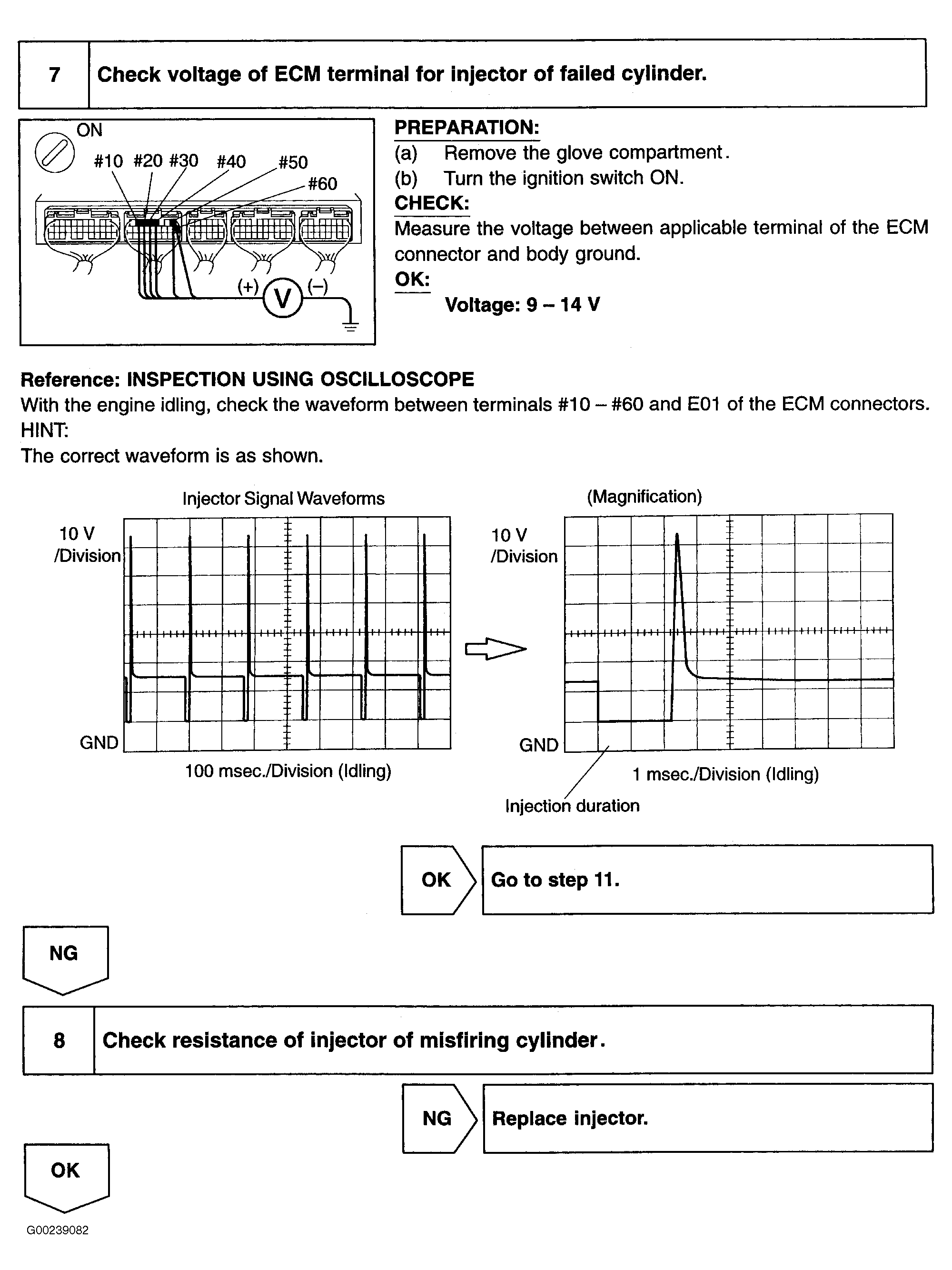 G00239082