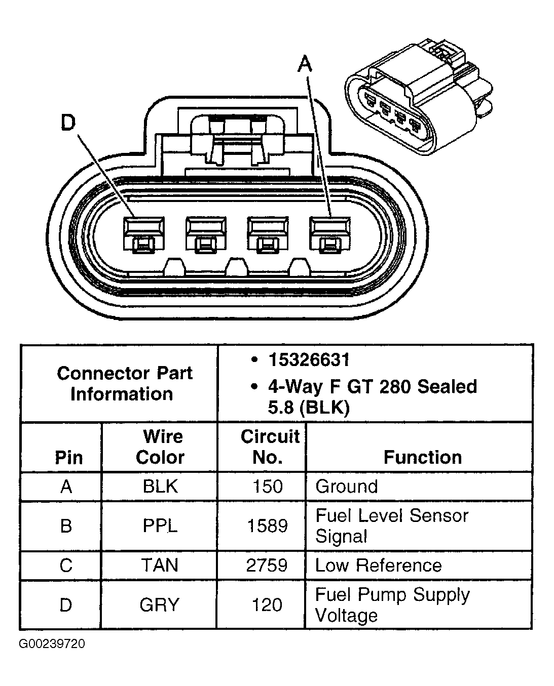 G00239720