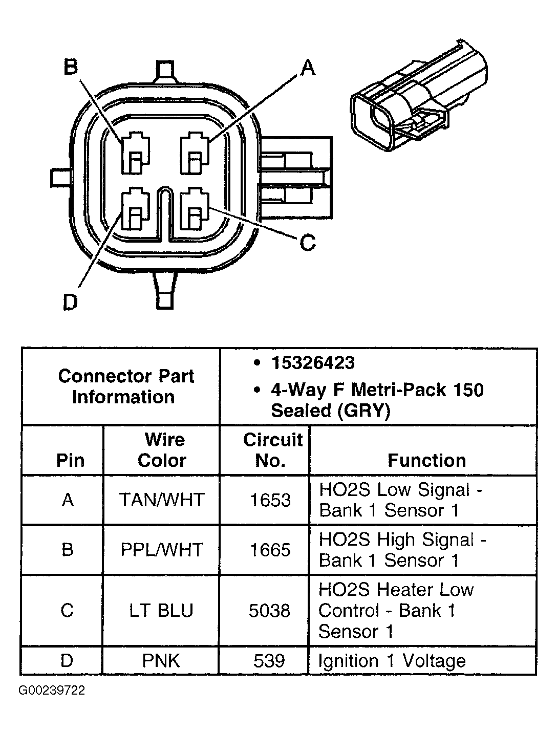G00239722