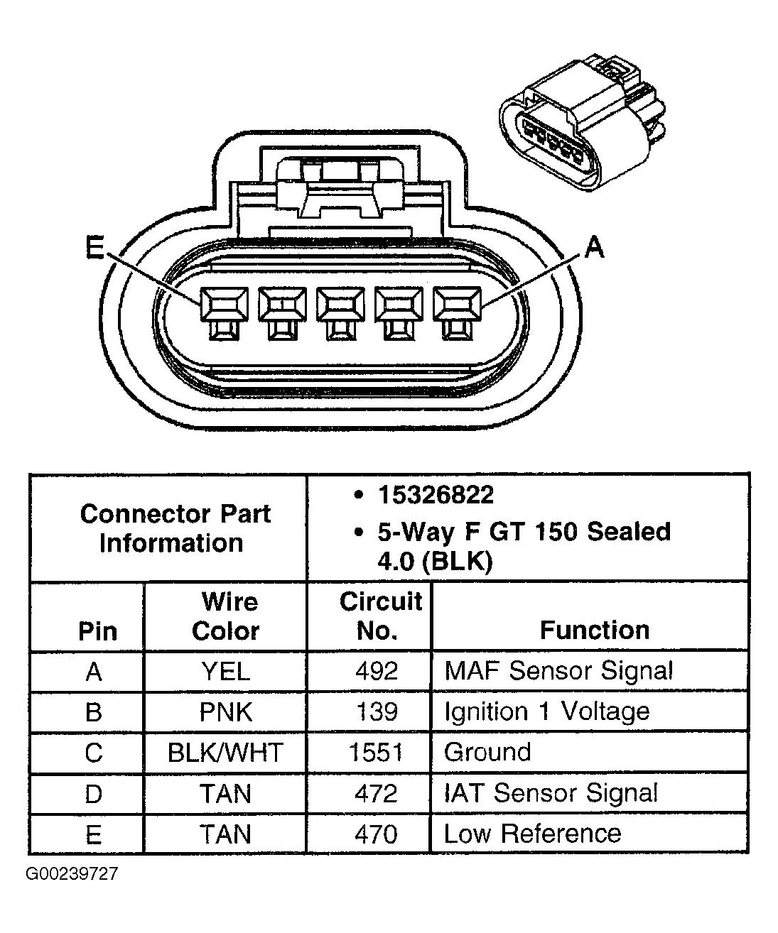 G00239727