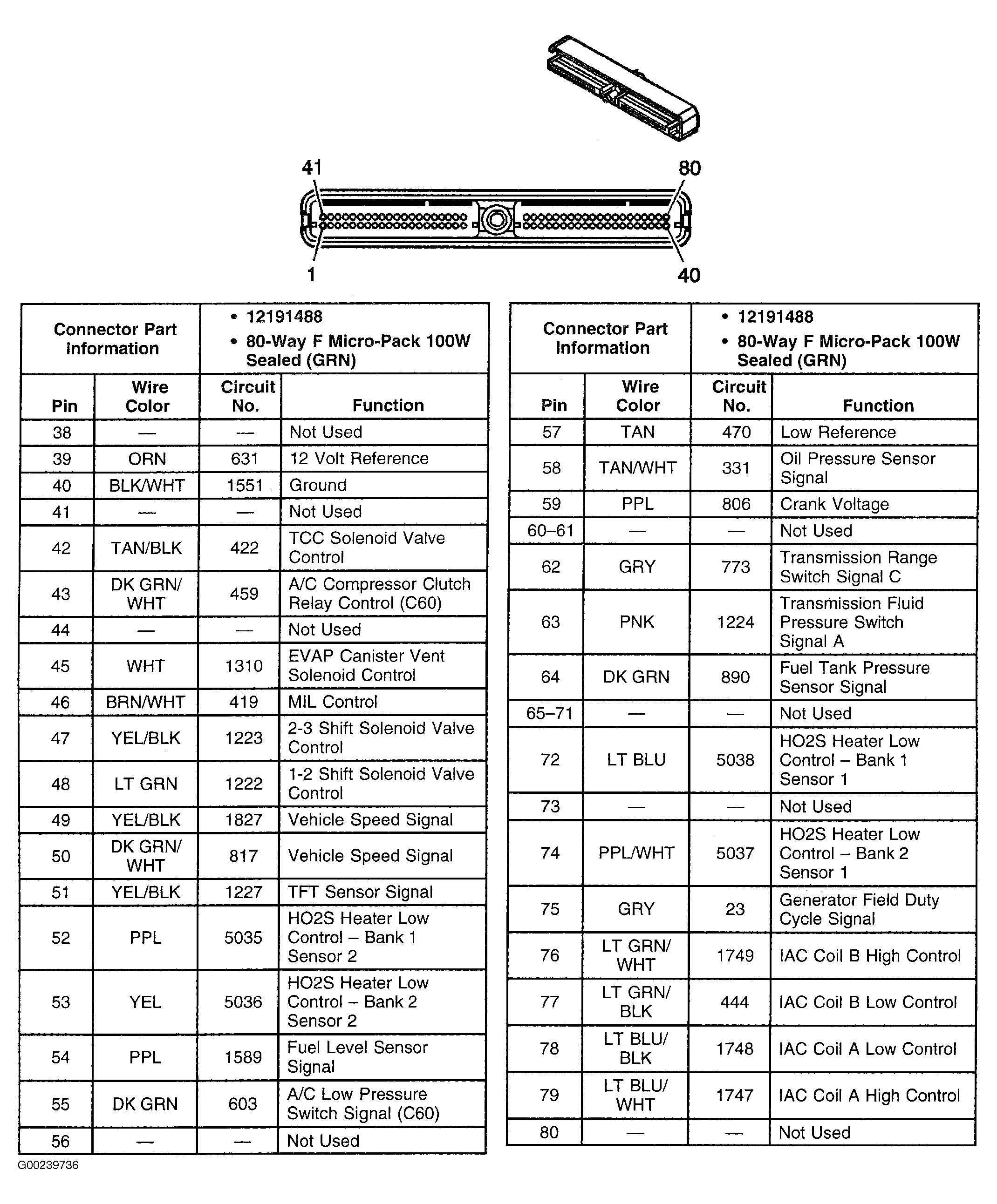 G00239736