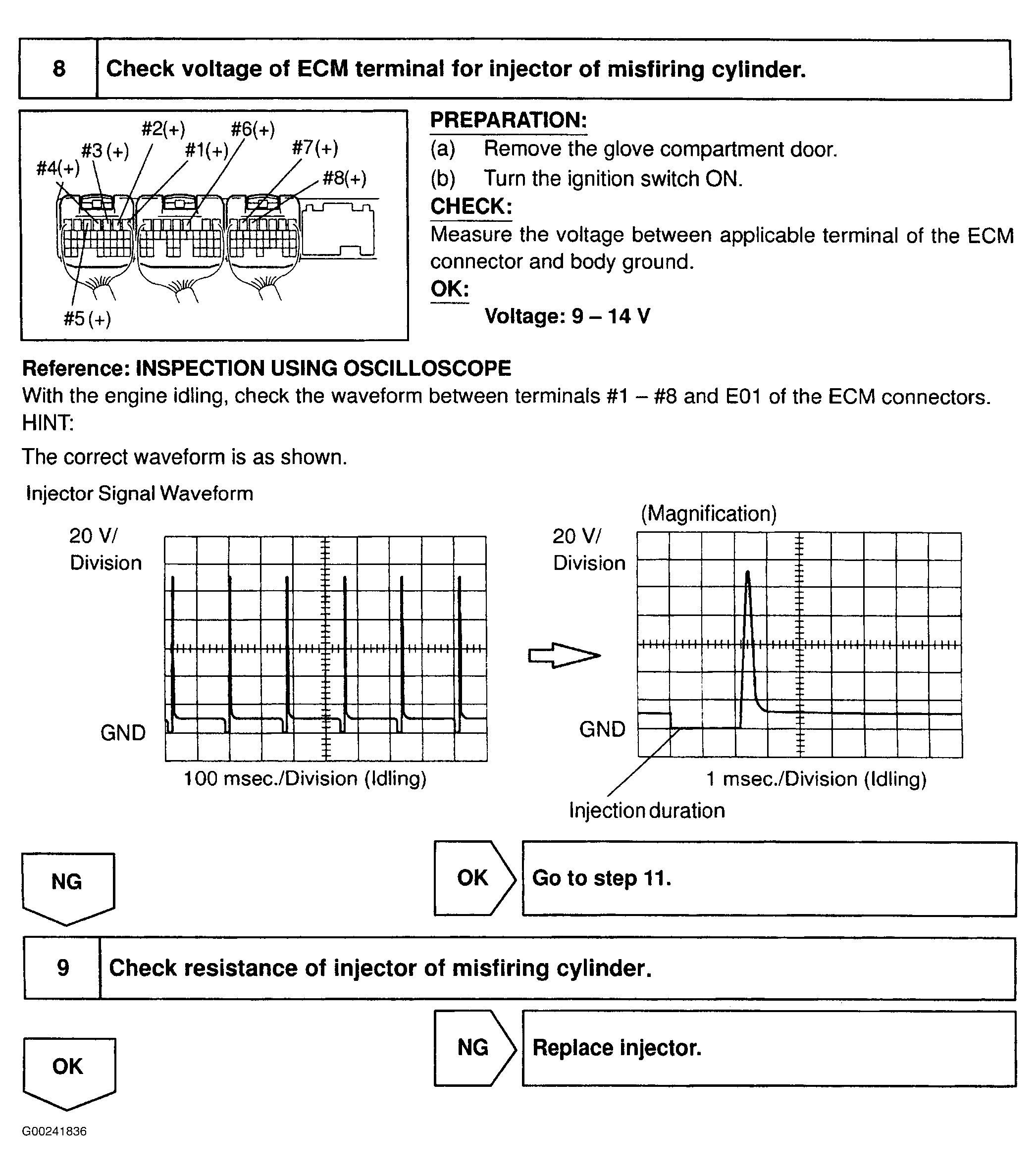 G00241836