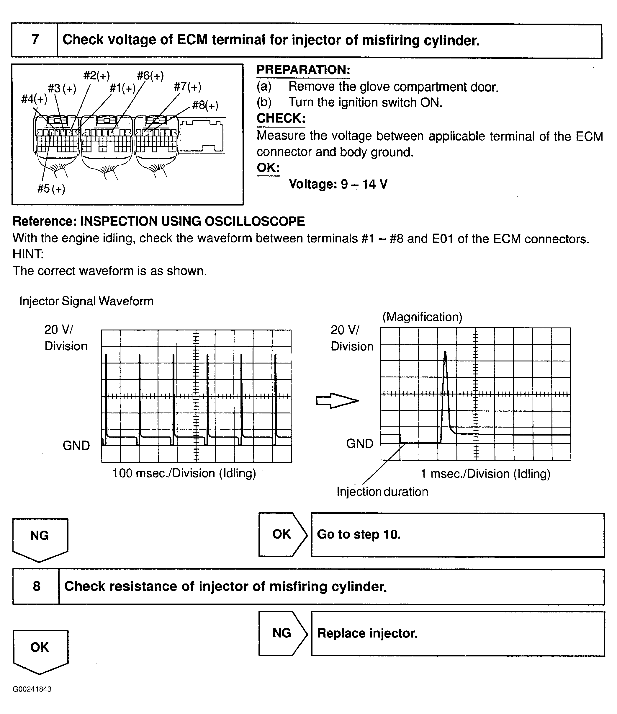 G00241843