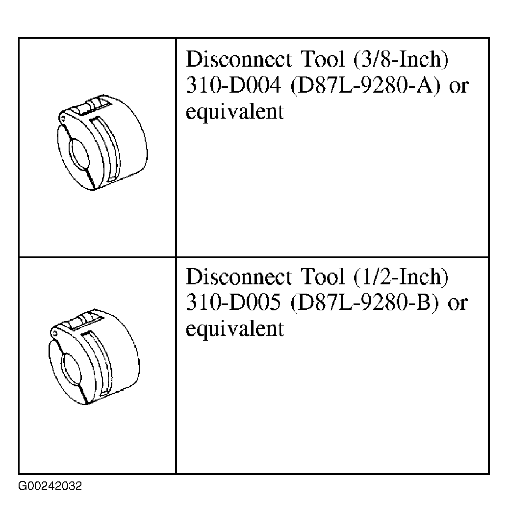 G00242032