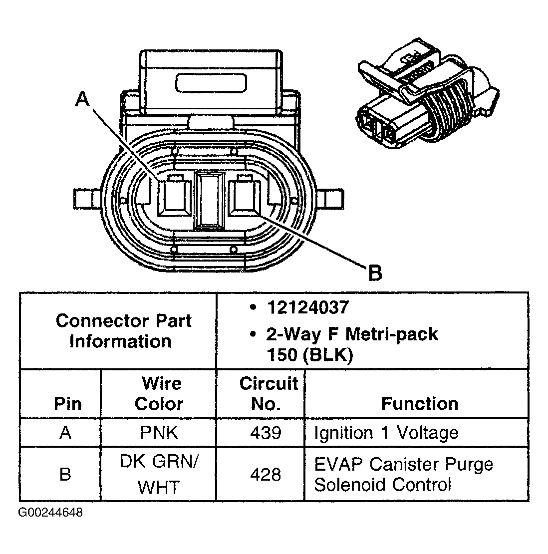 G00244648