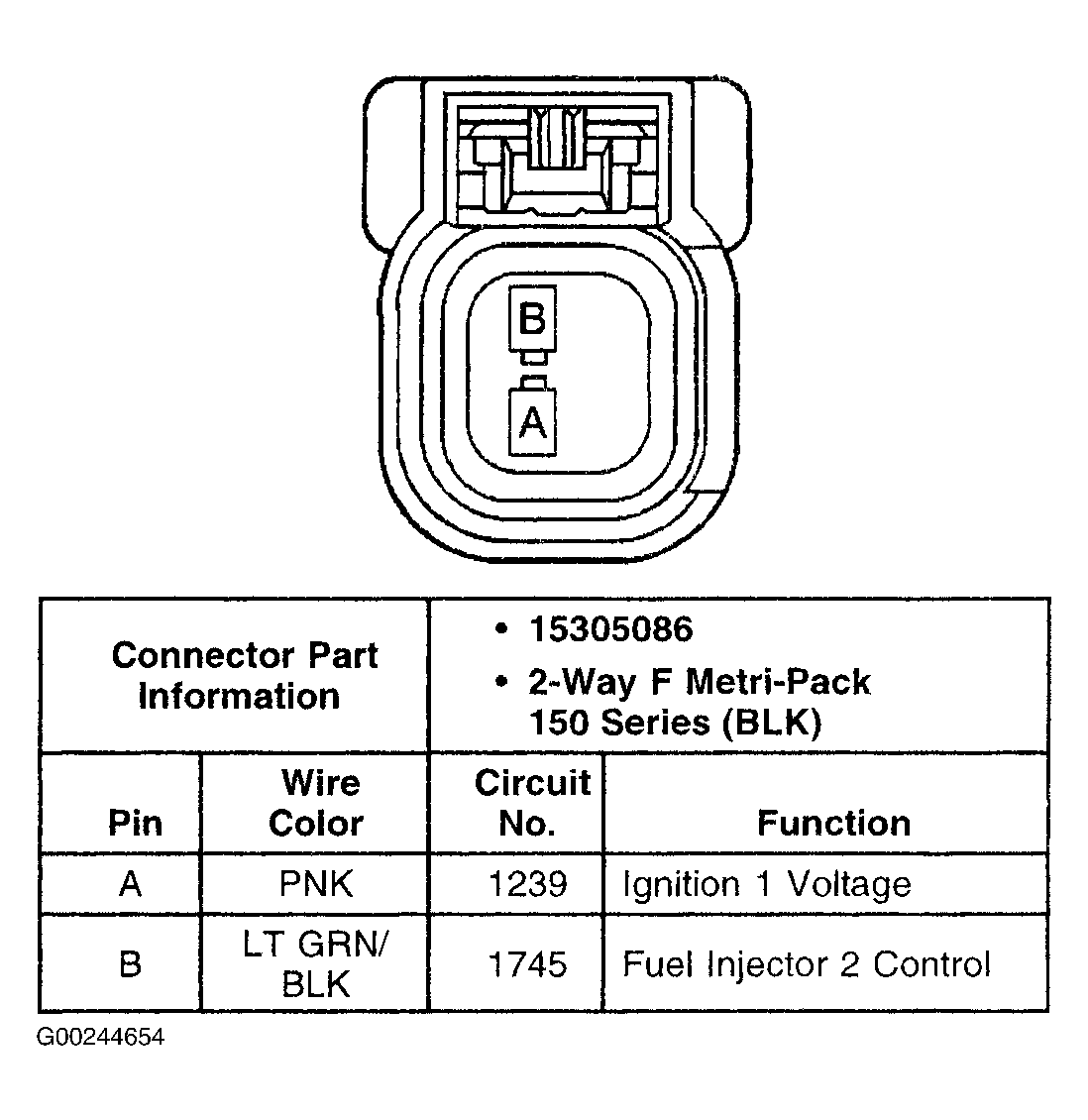 G00244654