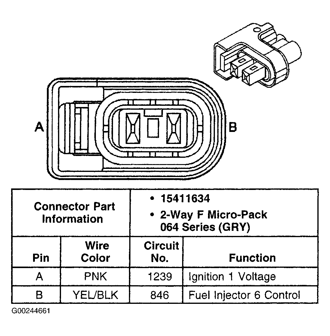 G00244661