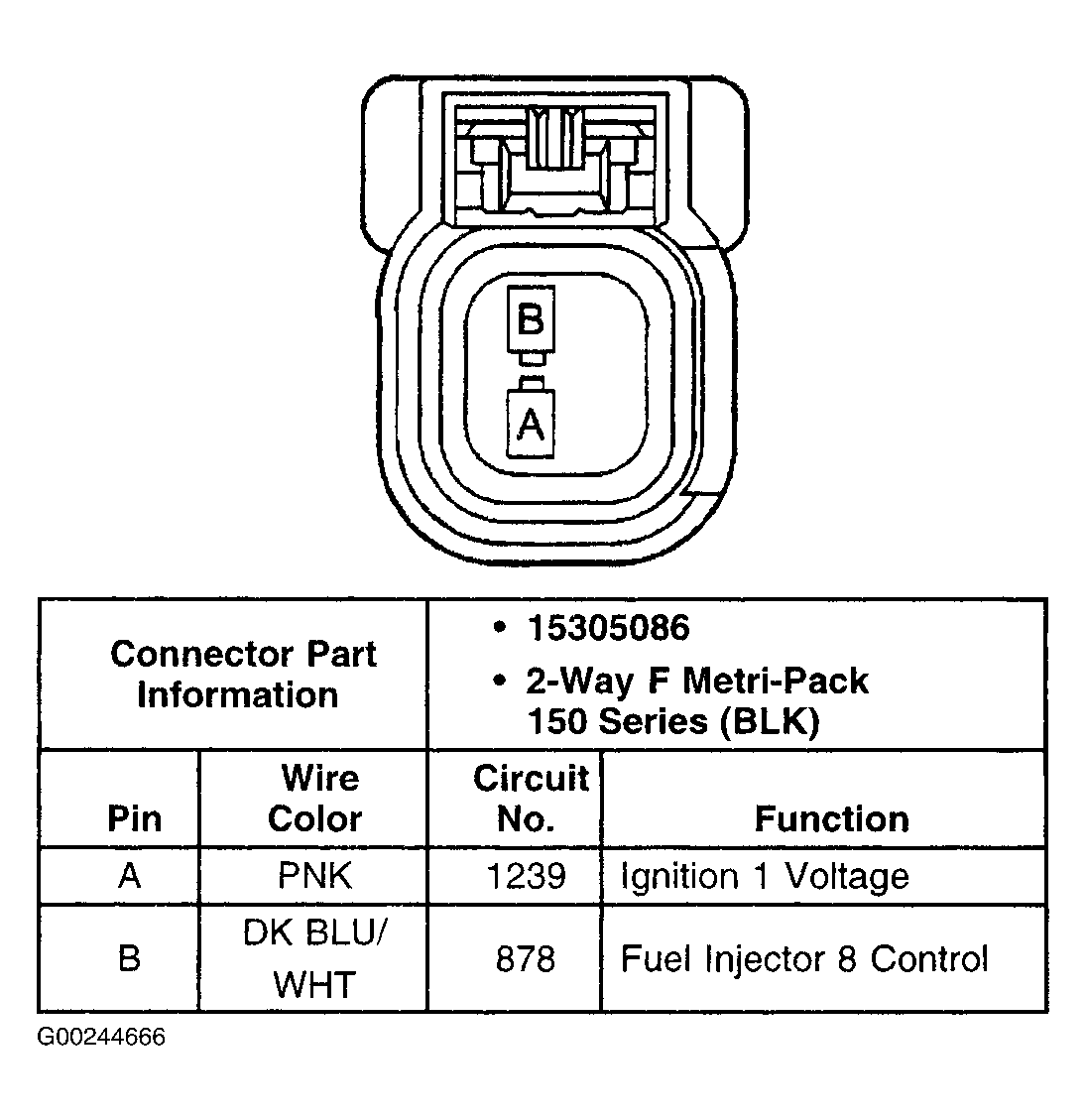G00244666