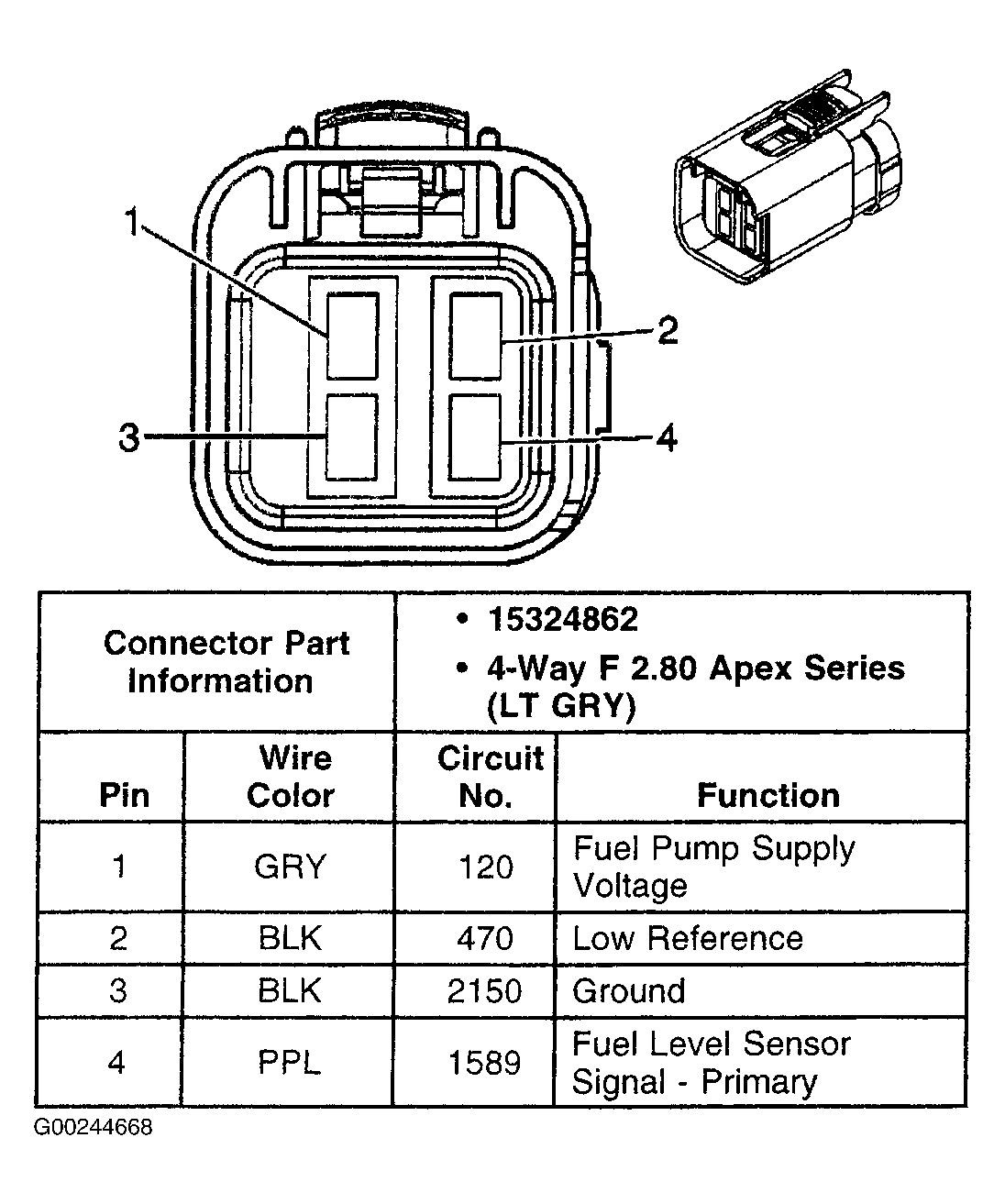 G00244668