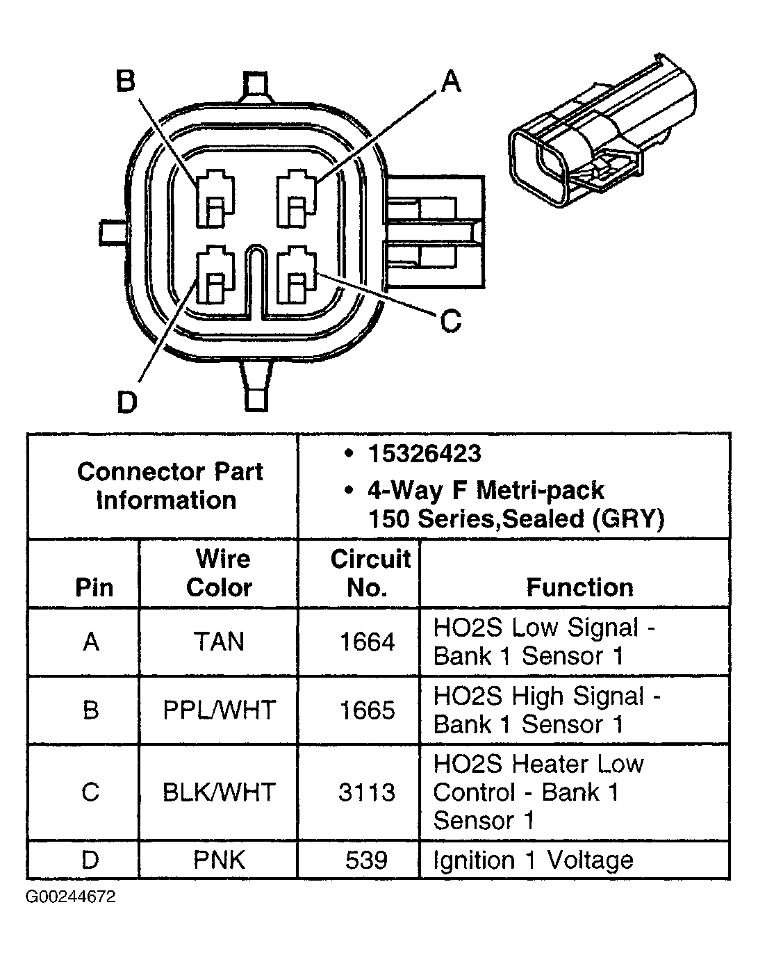 G00244672