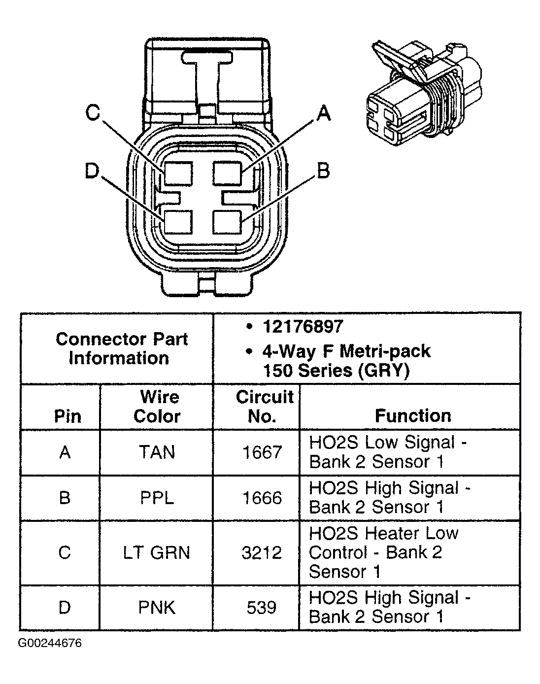 G00244676