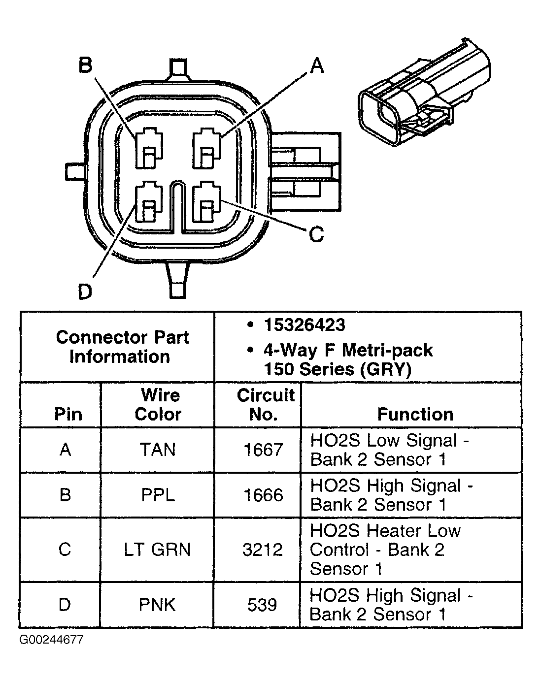 G00244677