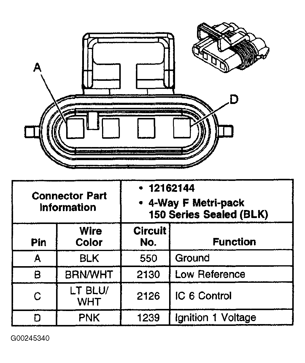G00245340