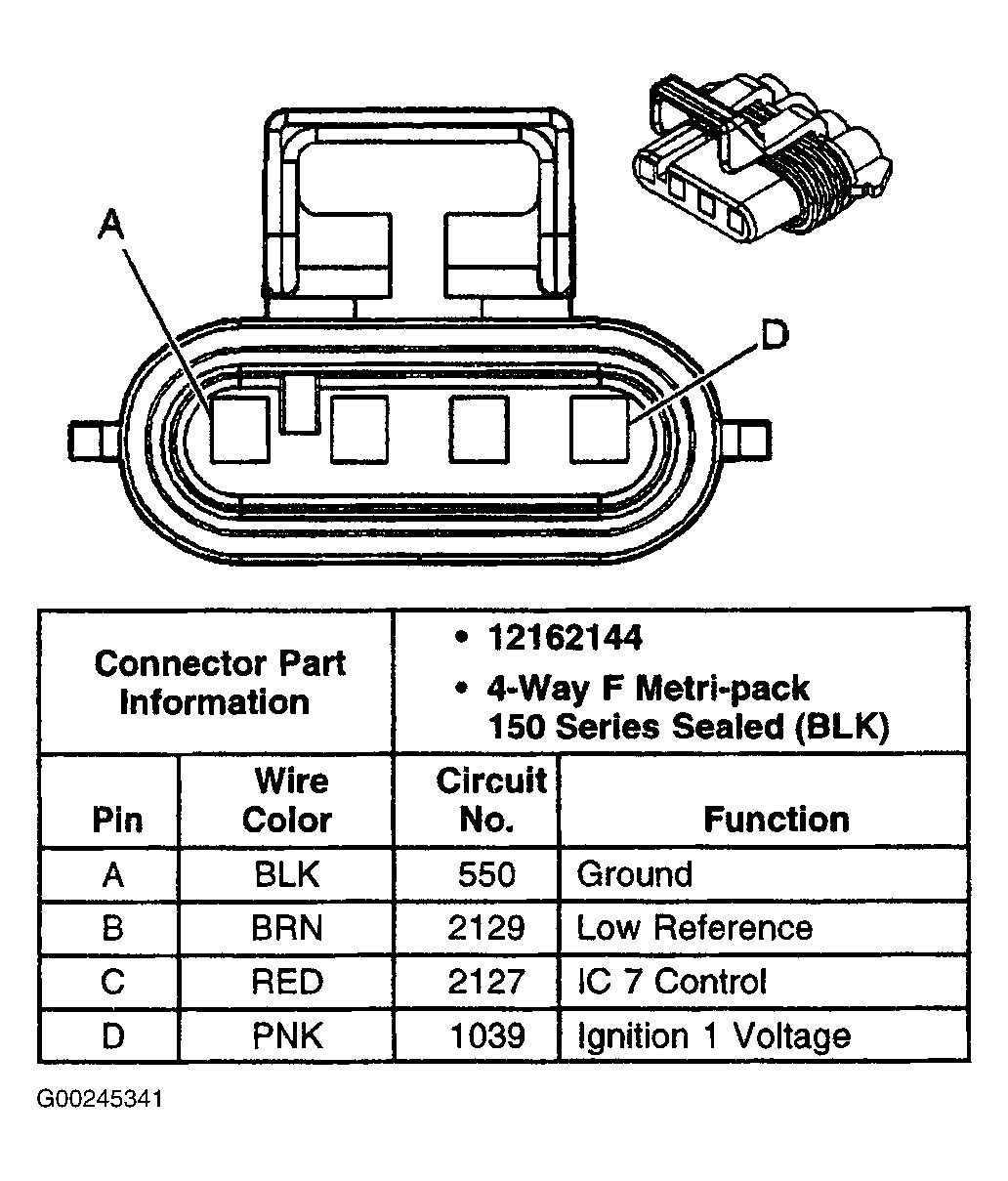 G00245341
