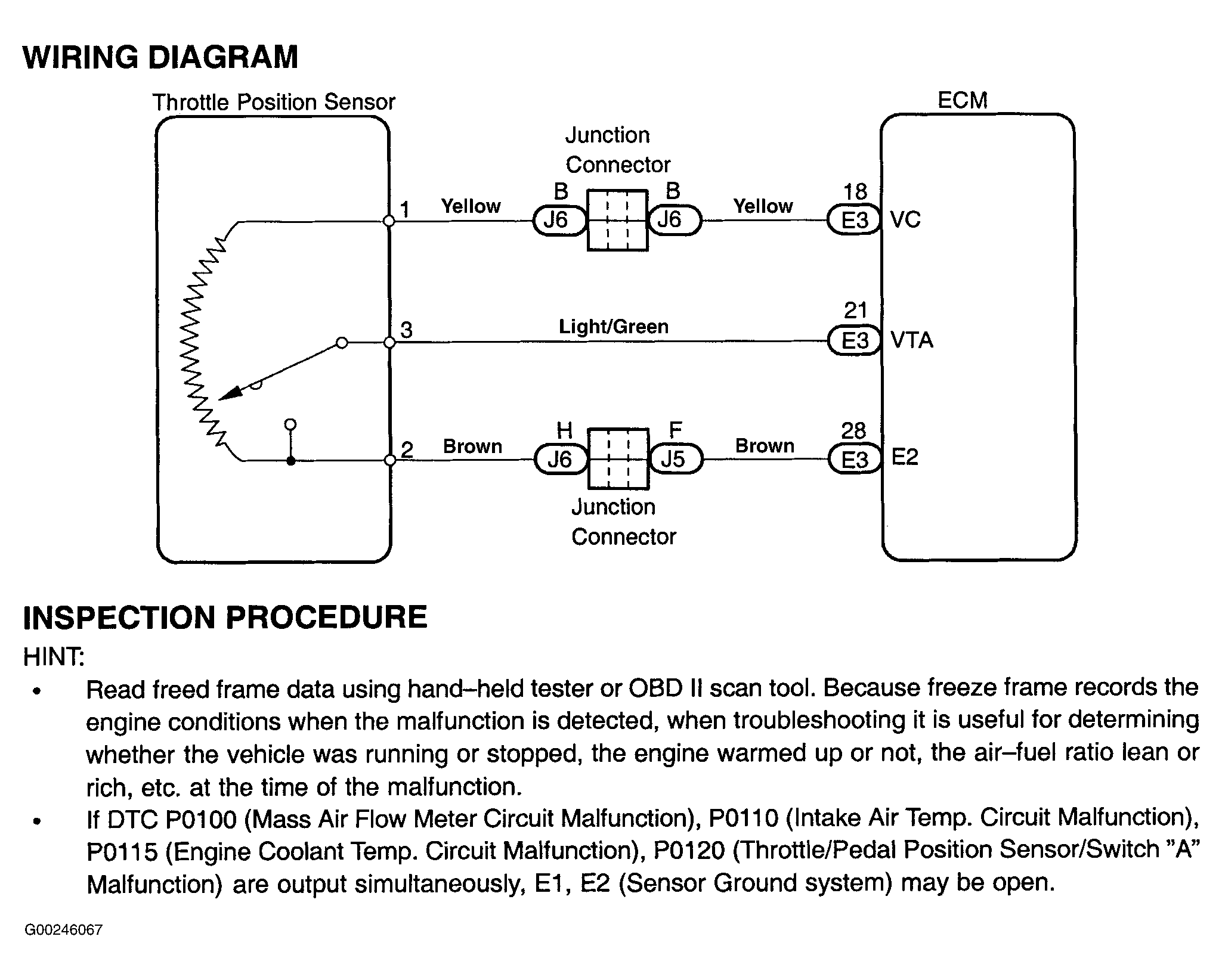 G00246067