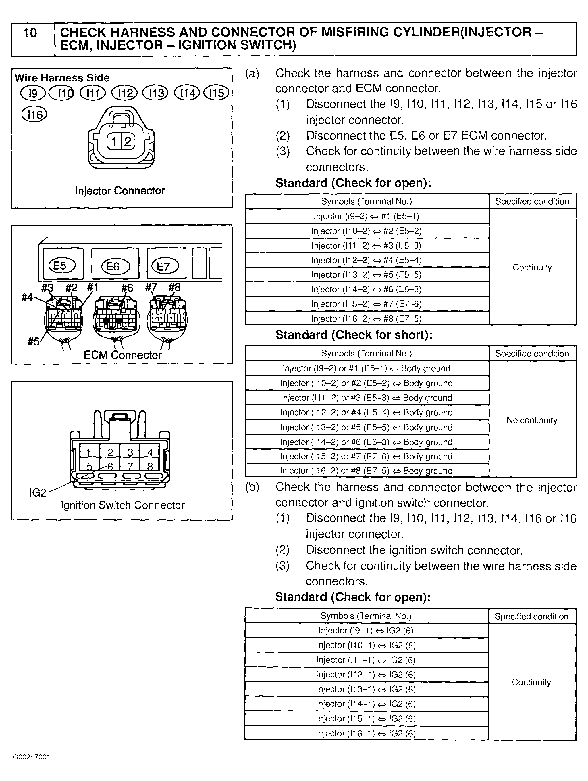 G00247001