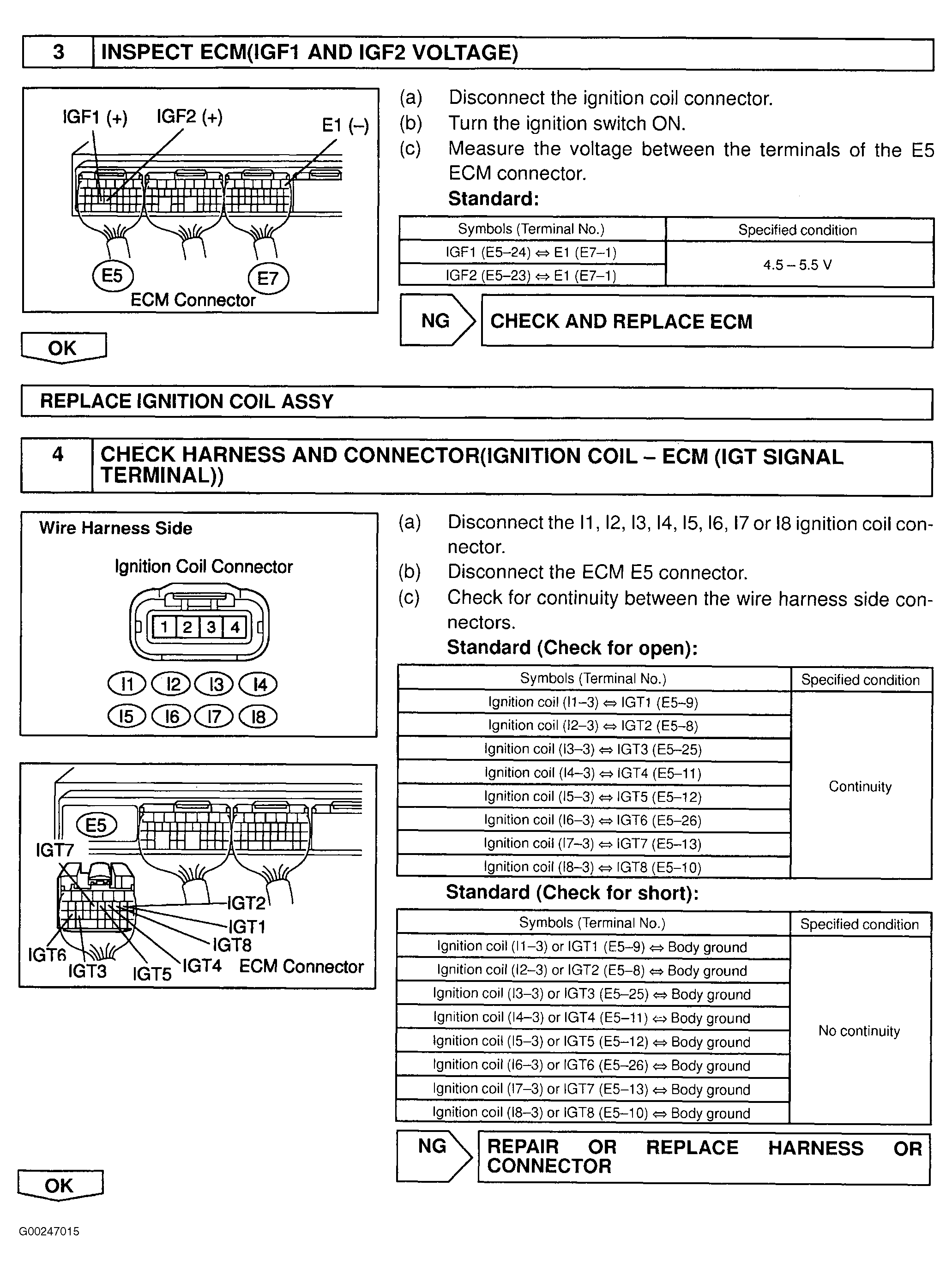 G00247015