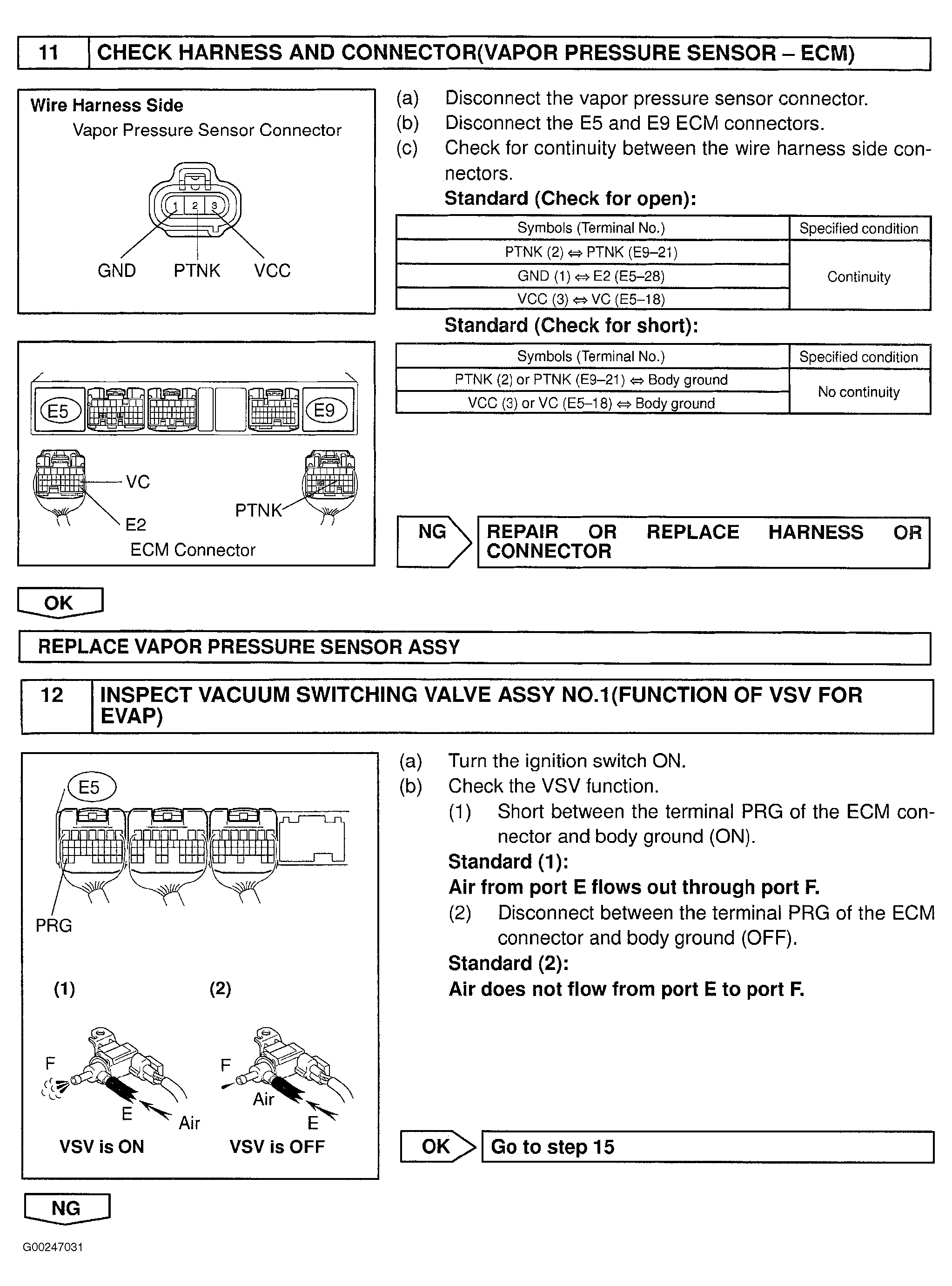 G00247031