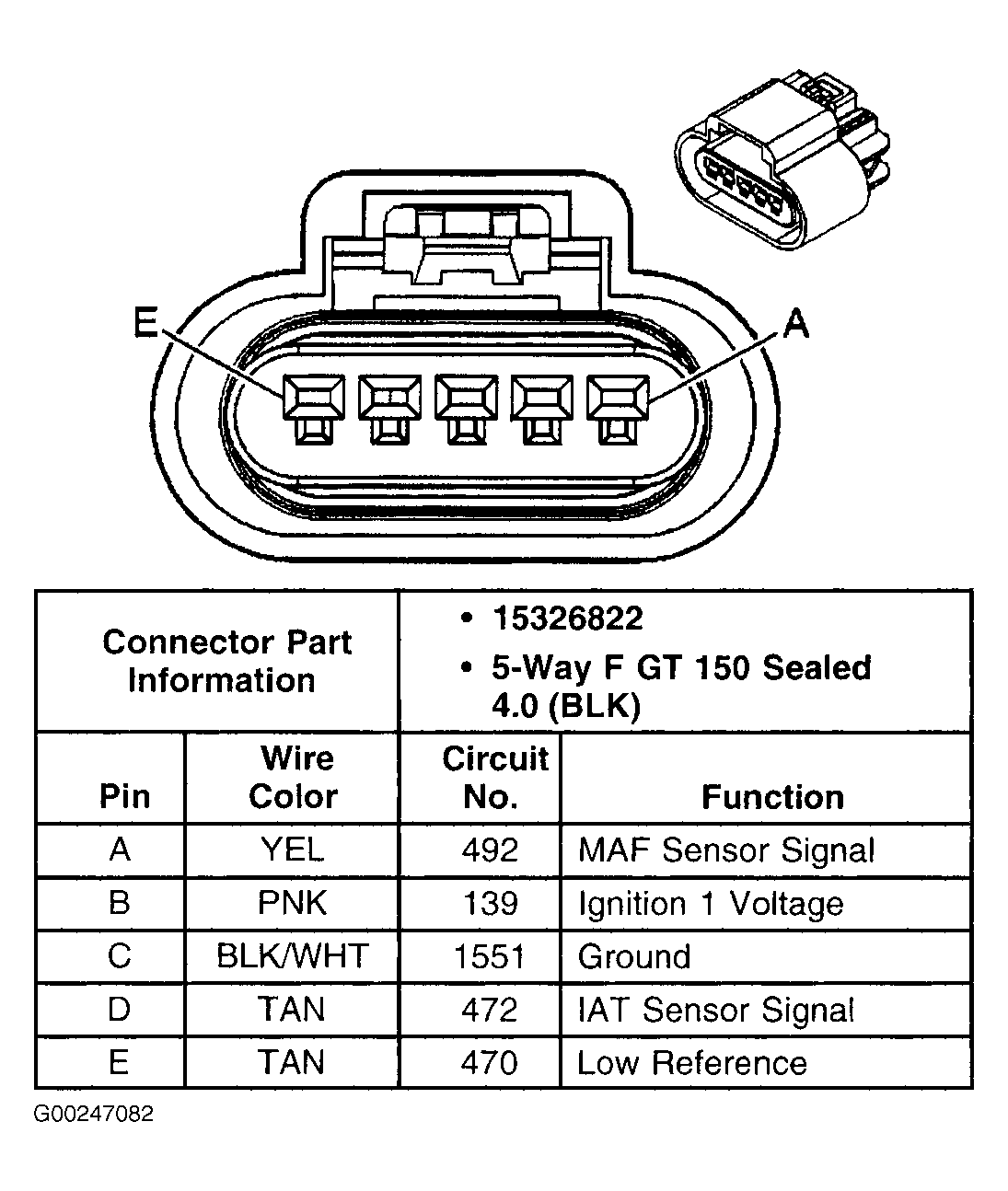 G00247082