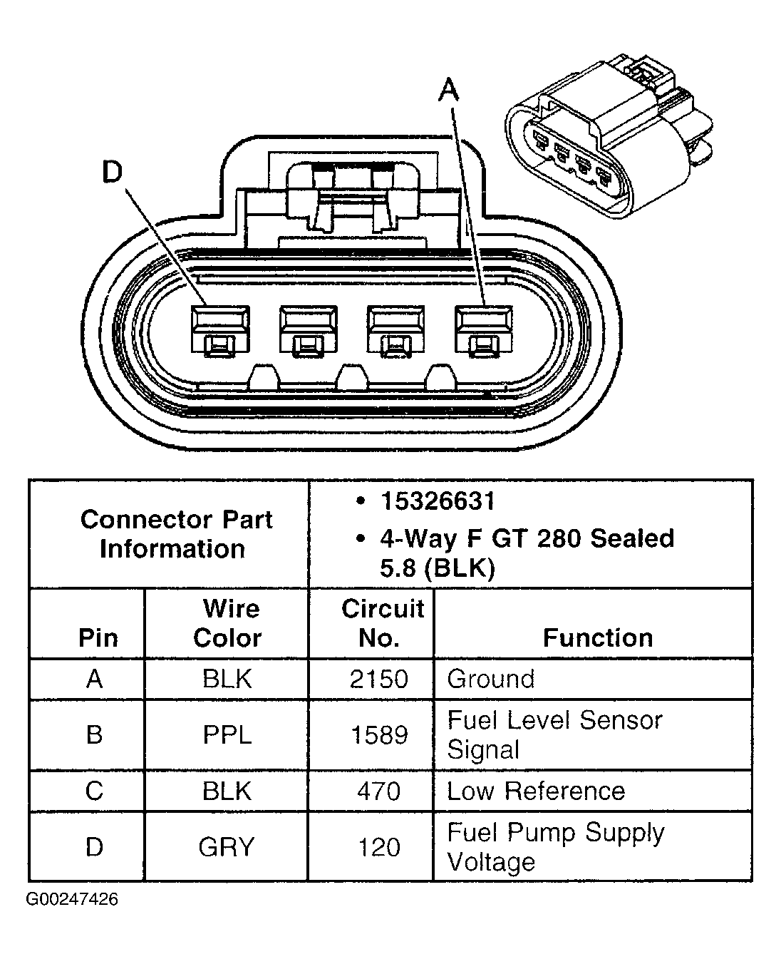 G00247426