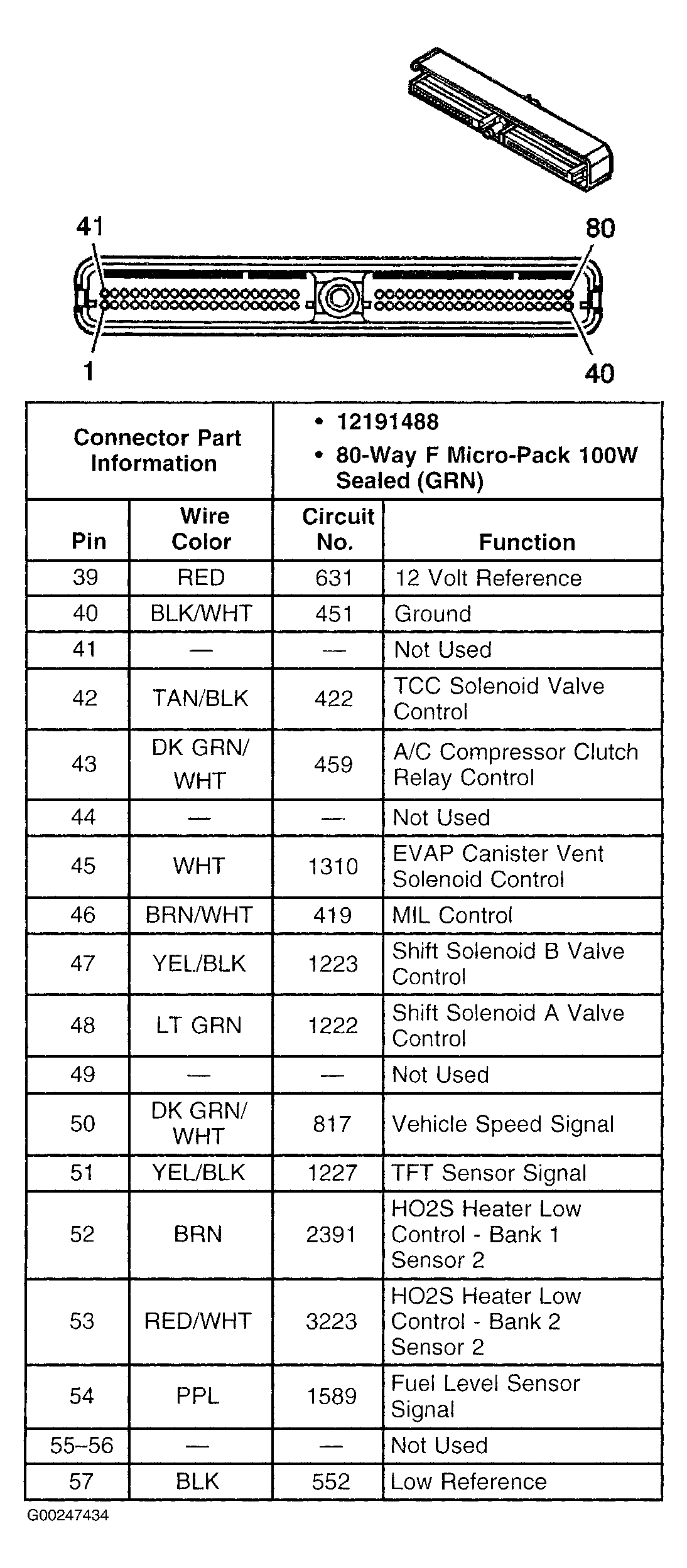 G00247434