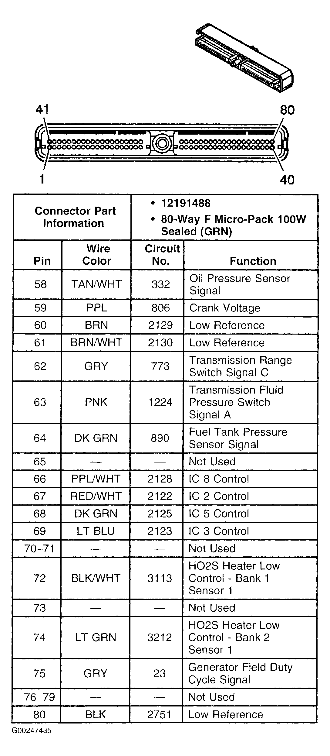 G00247435