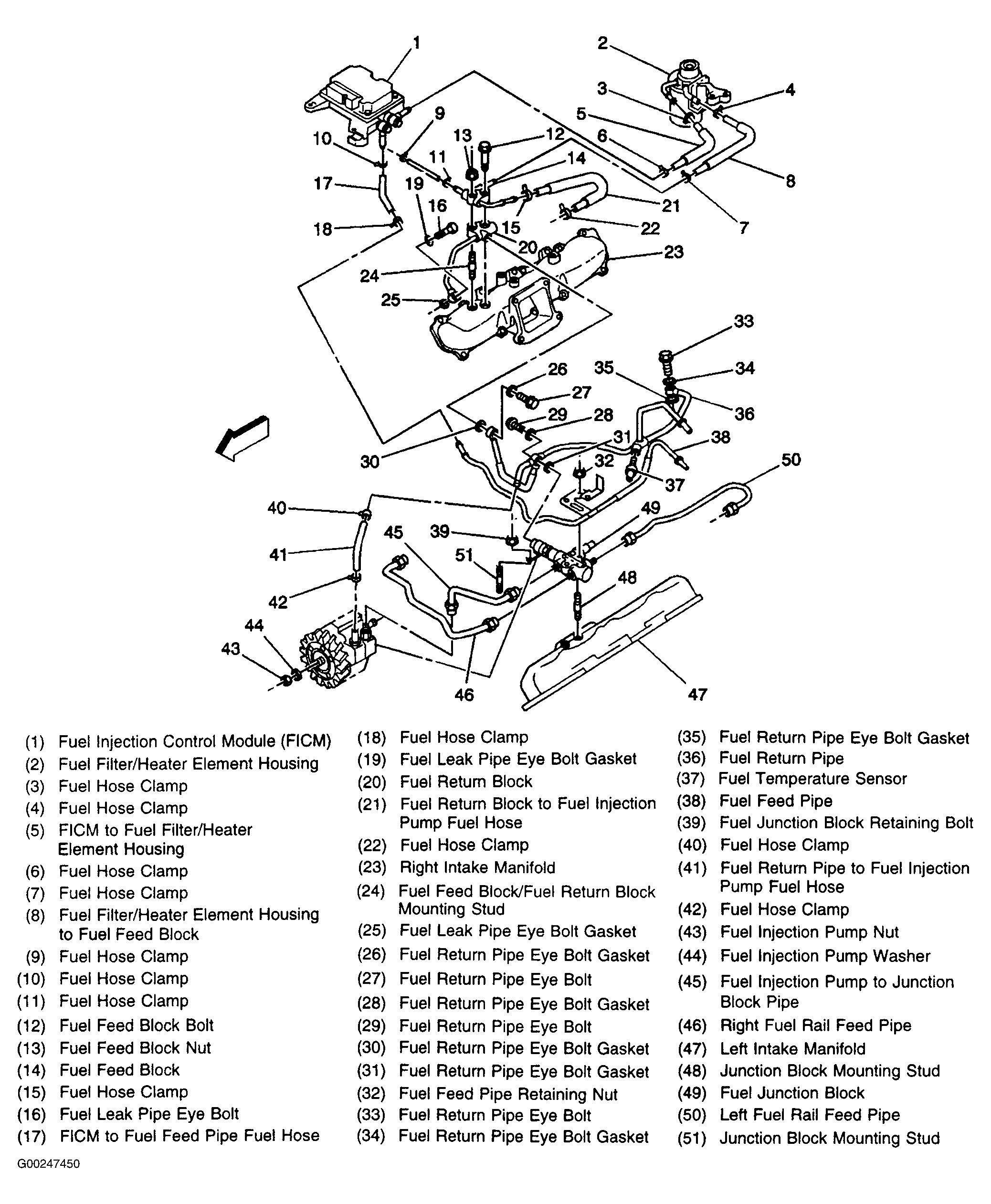 G00247450