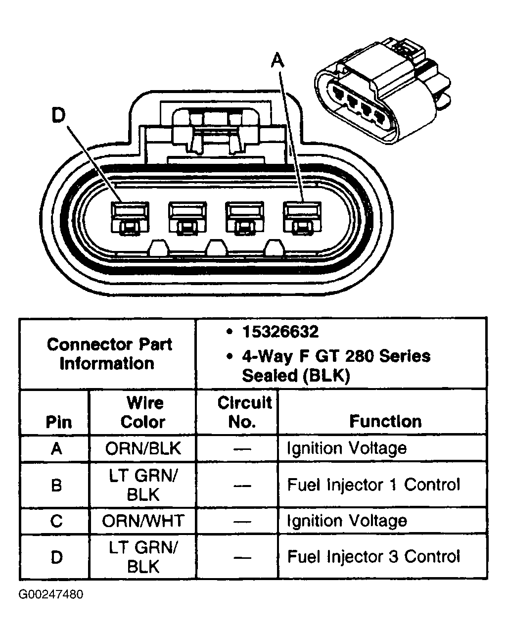 G00247480